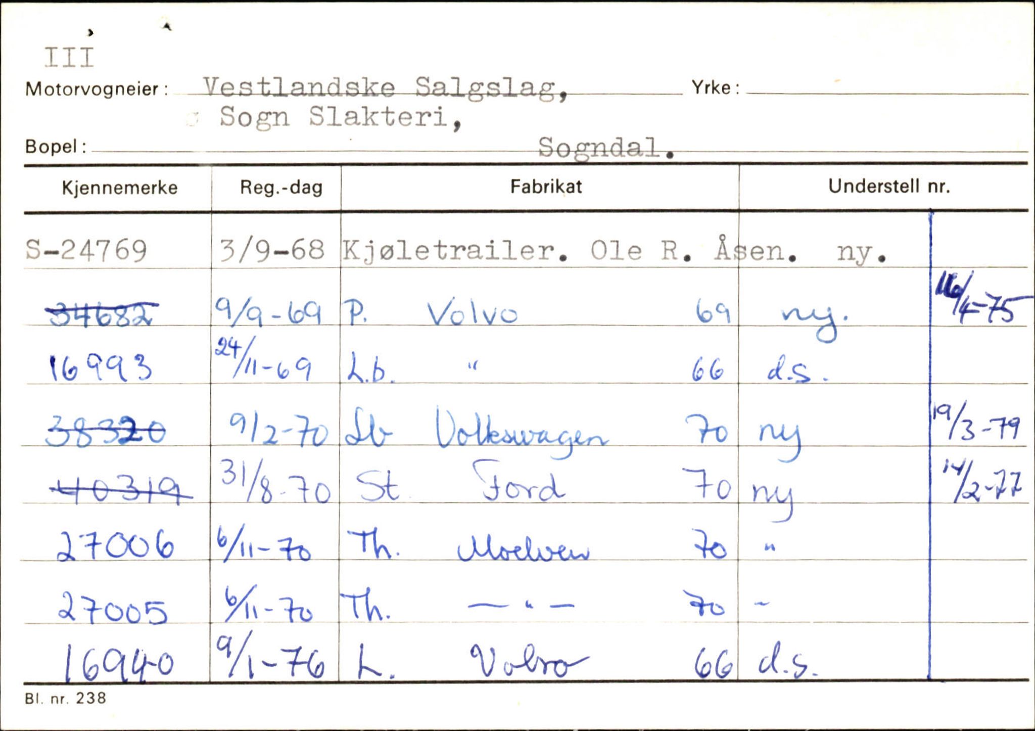 Statens vegvesen, Sogn og Fjordane vegkontor, AV/SAB-A-5301/4/F/L0125: Eigarregister Sogndal V-Å. Aurland A-Å. Fjaler A-N, 1945-1975, p. 68