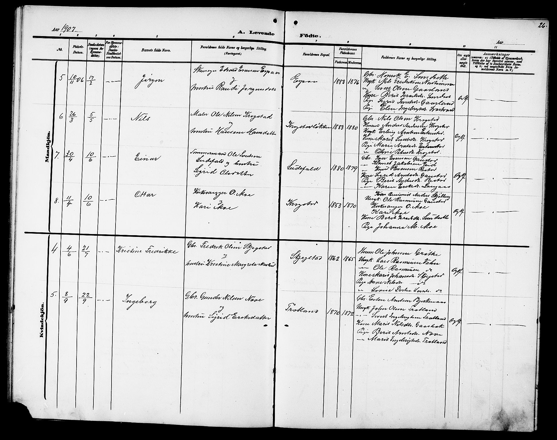 Ministerialprotokoller, klokkerbøker og fødselsregistre - Sør-Trøndelag, AV/SAT-A-1456/694/L1133: Parish register (copy) no. 694C05, 1901-1914, p. 26