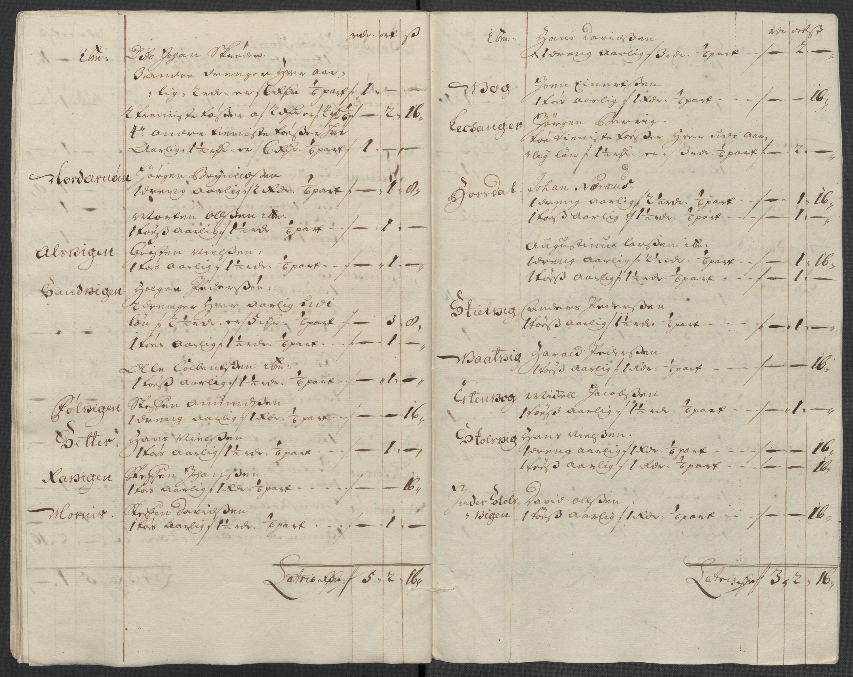 Rentekammeret inntil 1814, Reviderte regnskaper, Fogderegnskap, RA/EA-4092/R66/L4582: Fogderegnskap Salten, 1711-1712, p. 155