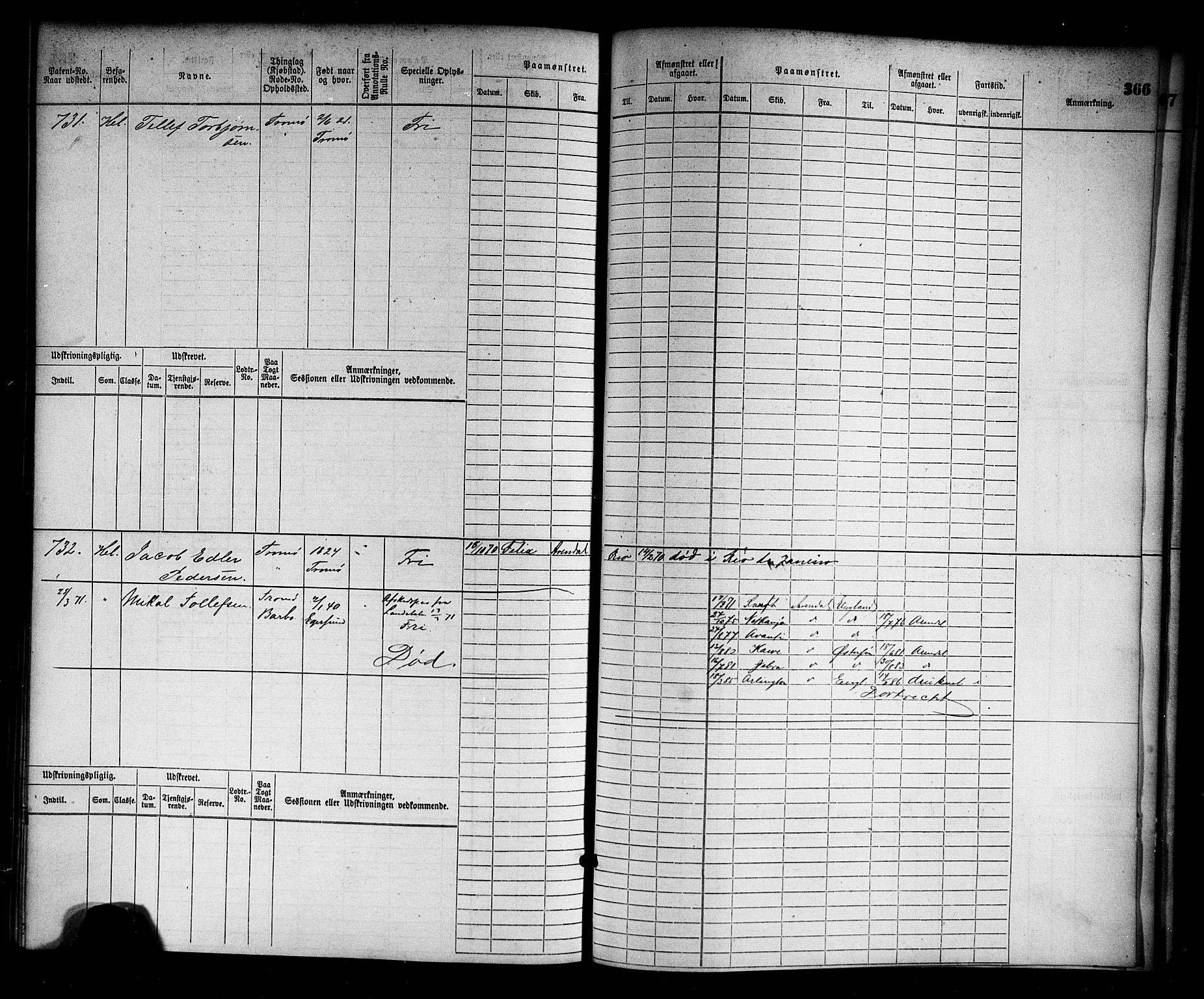 Arendal mønstringskrets, SAK/2031-0012/F/Fb/L0010: Hovedrulle nr 1-774, S-8, 1868-1885, p. 381