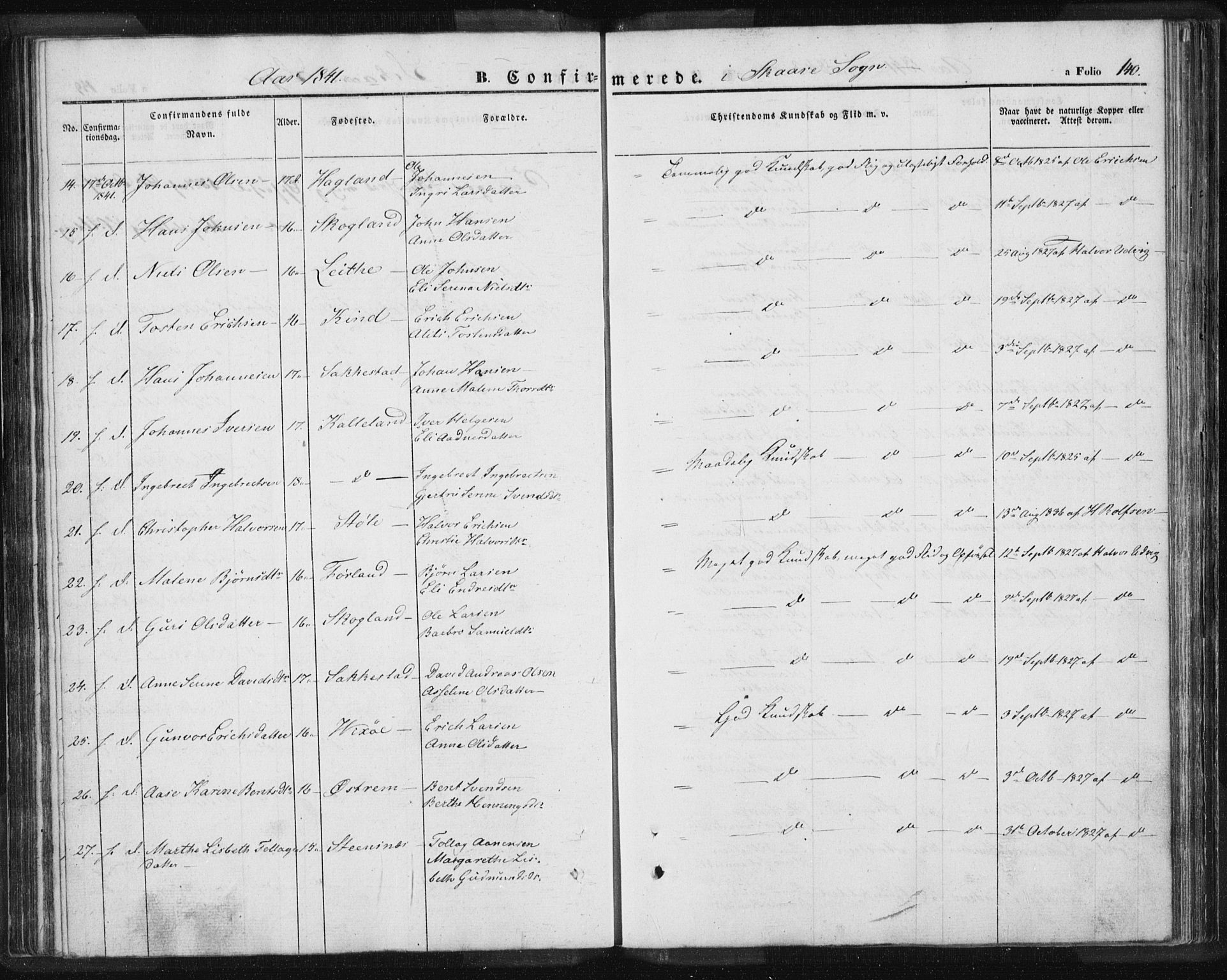 Torvastad sokneprestkontor, AV/SAST-A -101857/H/Ha/Haa/L0006: Parish register (official) no. A 6, 1836-1847, p. 140