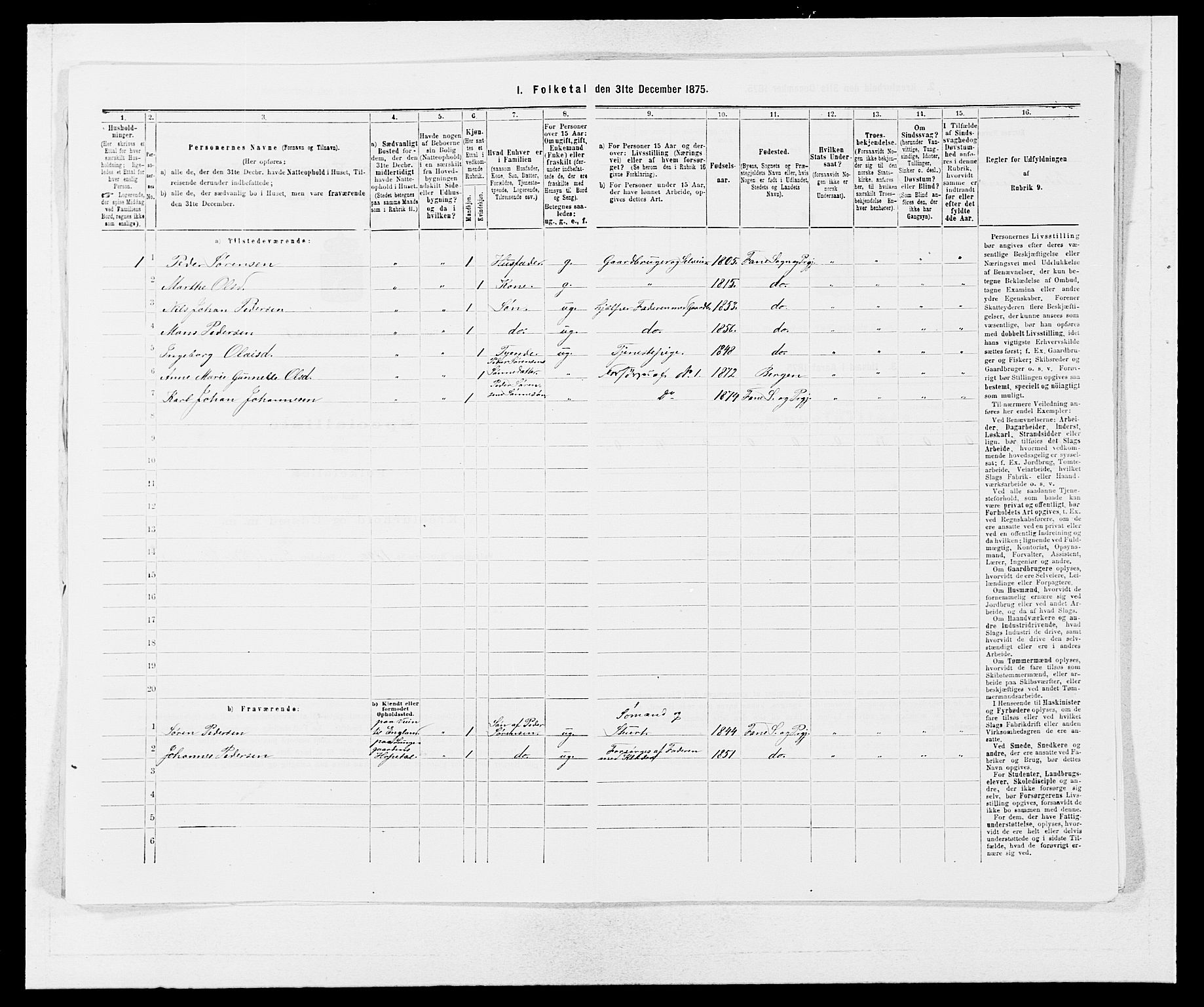 SAB, 1875 census for 1249P Fana, 1875, p. 571