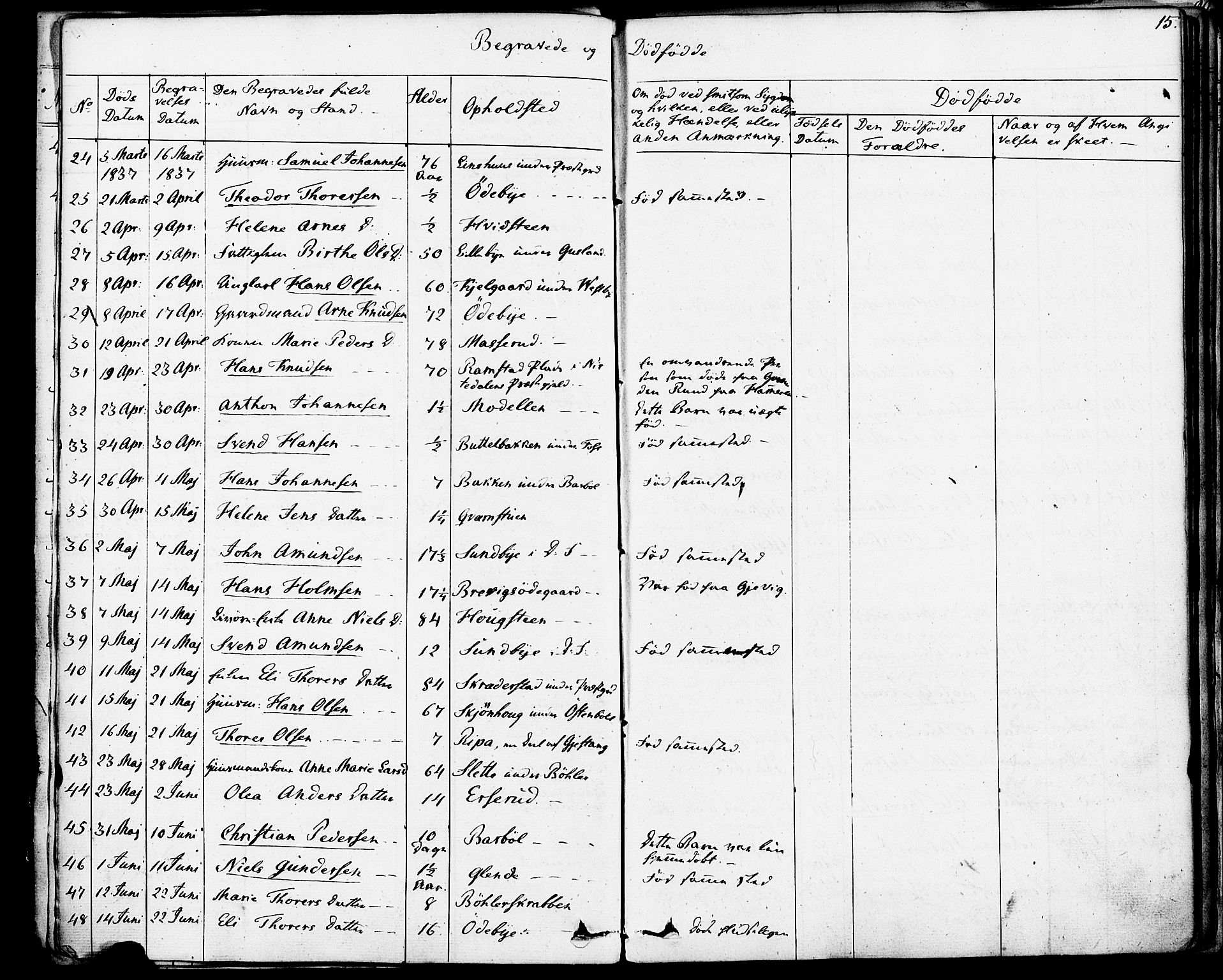 Enebakk prestekontor Kirkebøker, SAO/A-10171c/F/Fa/L0013: Parish register (official) no. I 13, 1832-1882, p. 15