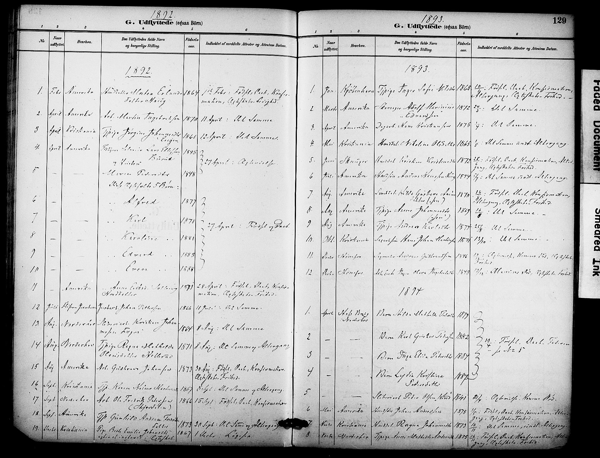Hole kirkebøker, SAKO/A-228/F/Fb/L0002: Parish register (official) no. II 2, 1892-1906, p. 129