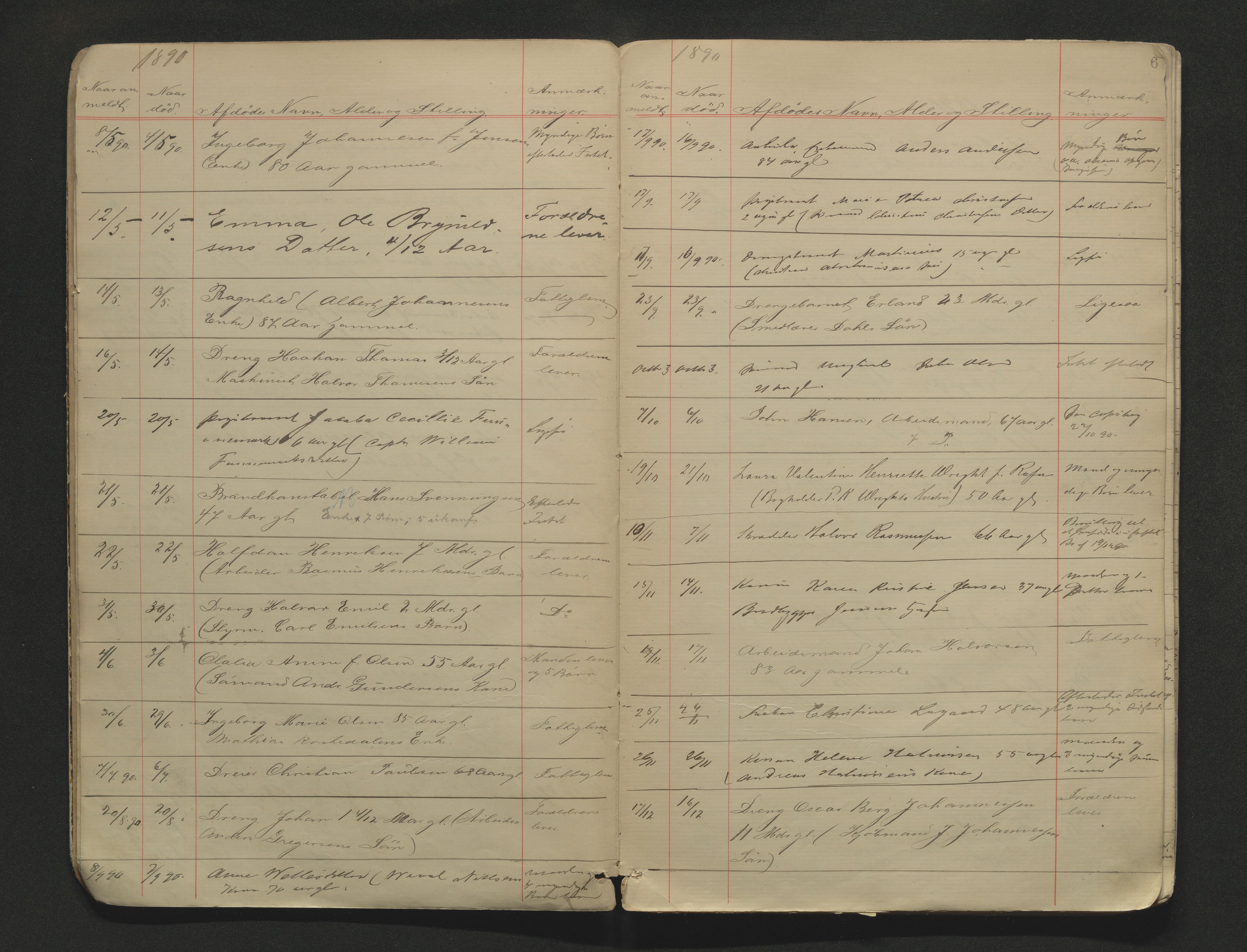 Porsgrunn byfogd, AV/SAKO-A-106/H/Ha/L0002: Dødsanmeldelseprotokoll, 1888-1908, p. 6