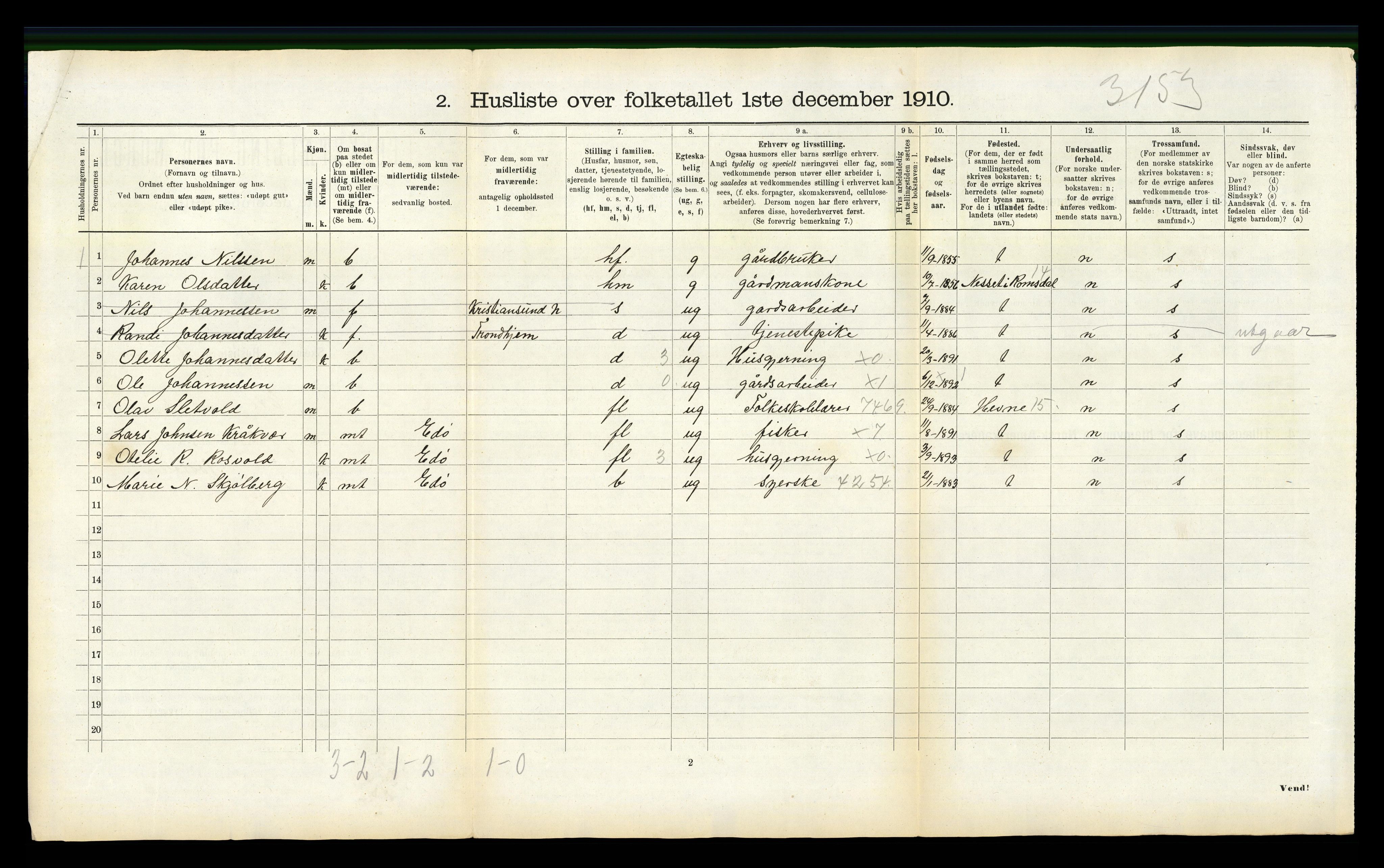 RA, 1910 census for Edøy, 1910, p. 1169