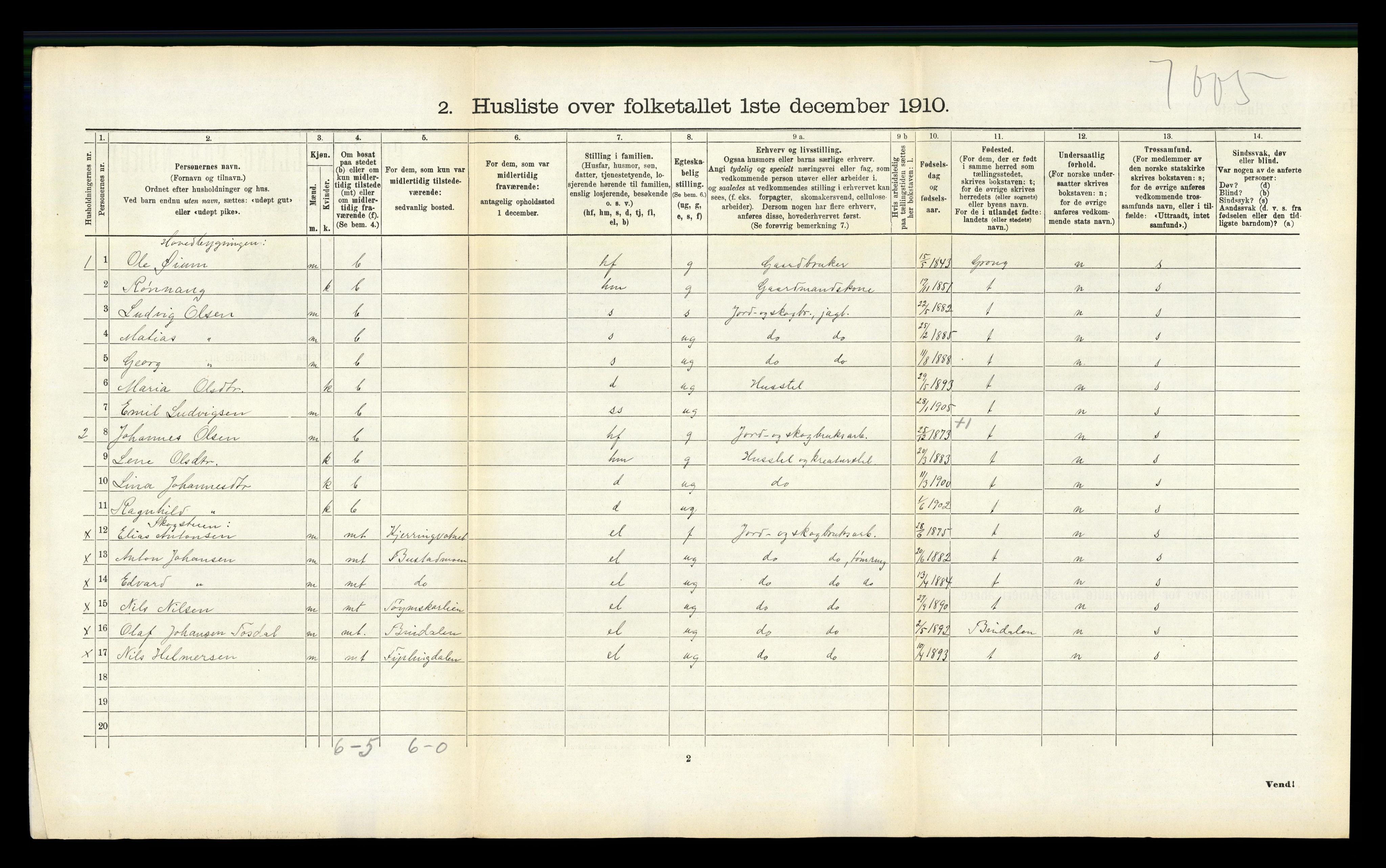 RA, 1910 census for Vefsn, 1910, p. 441