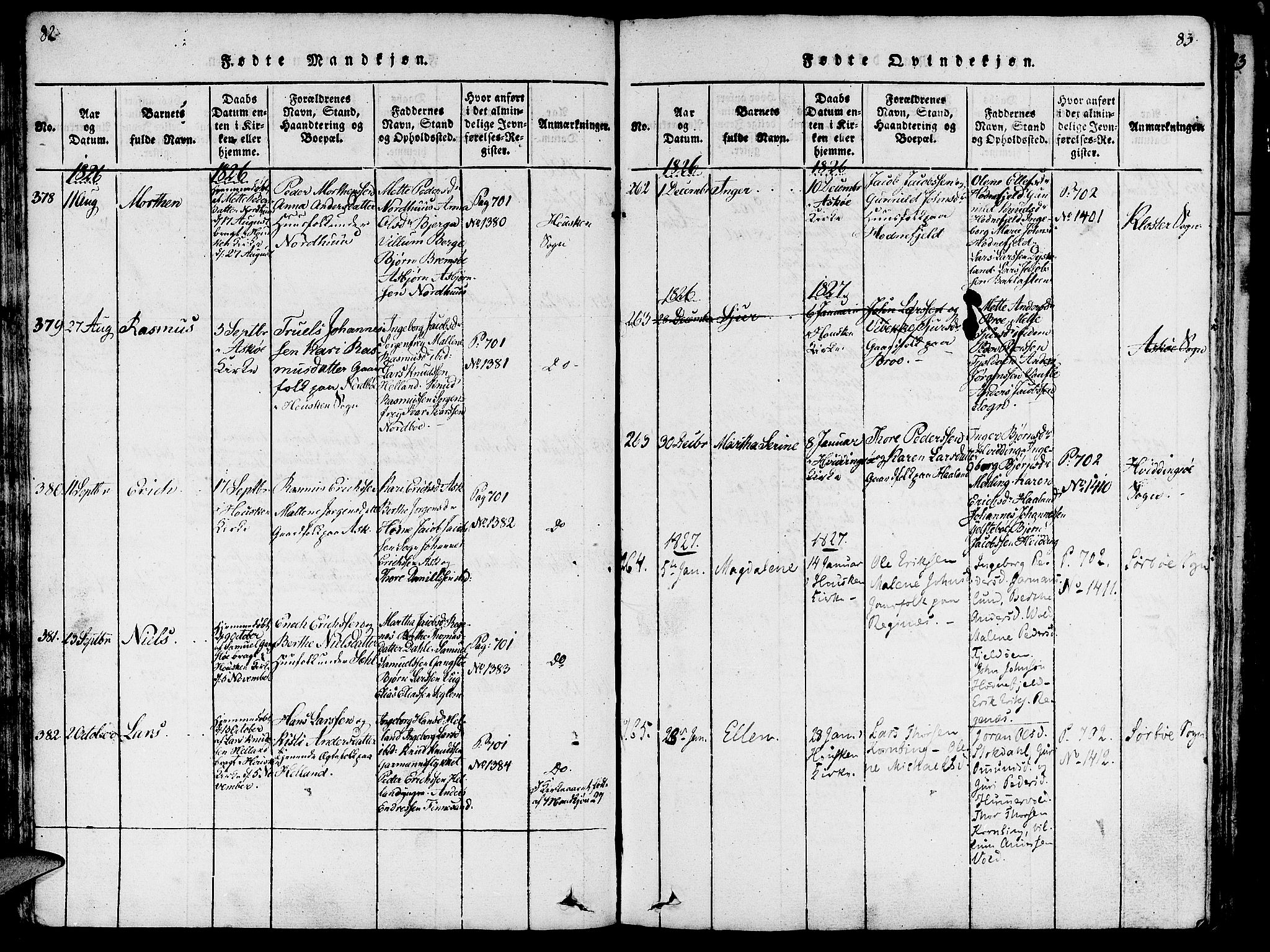Rennesøy sokneprestkontor, SAST/A -101827/H/Ha/Haa/L0004: Parish register (official) no. A 4, 1816-1837, p. 82-83
