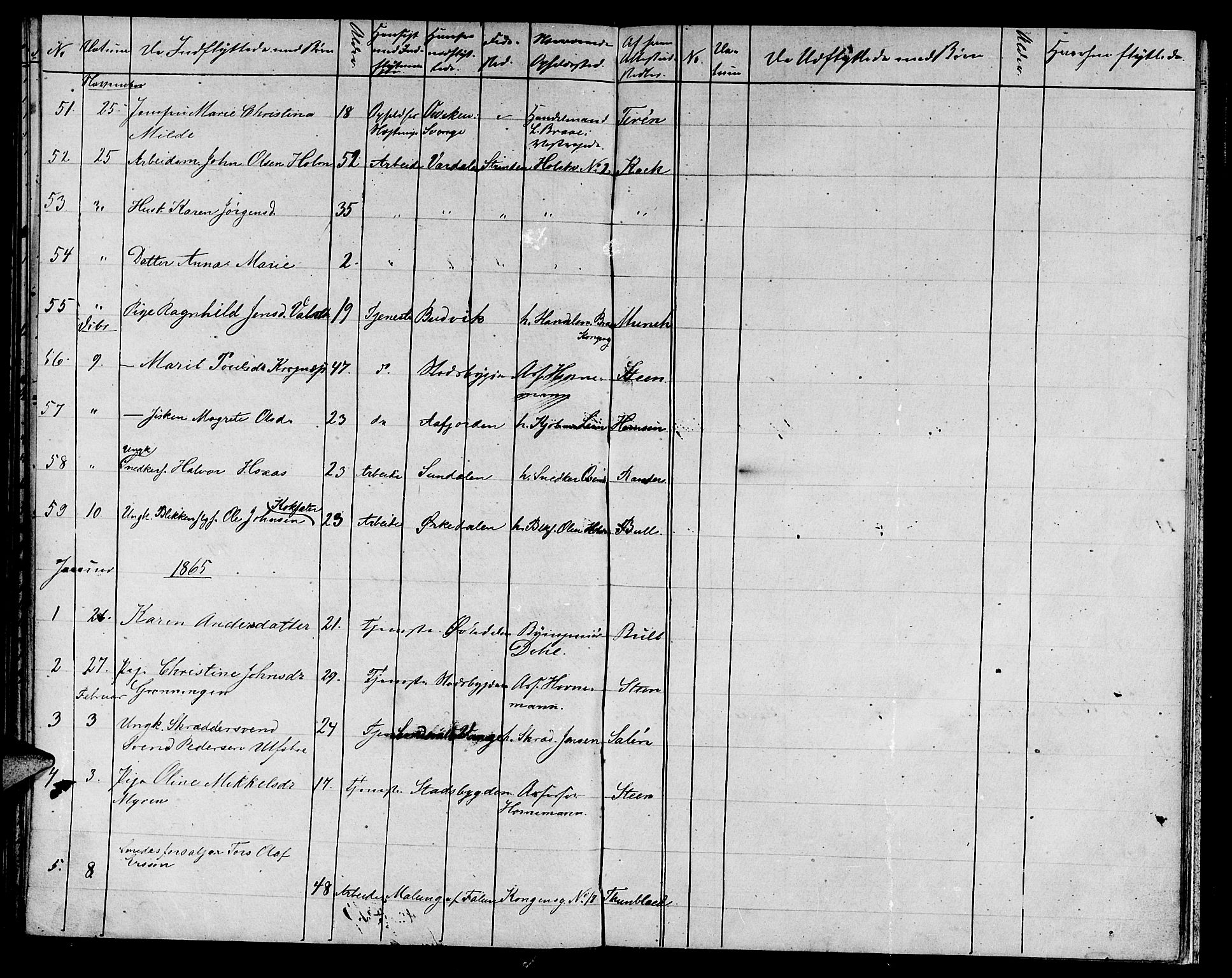 Ministerialprotokoller, klokkerbøker og fødselsregistre - Sør-Trøndelag, AV/SAT-A-1456/601/L0086: Parish register (copy) no. 601C04, 1846-1881