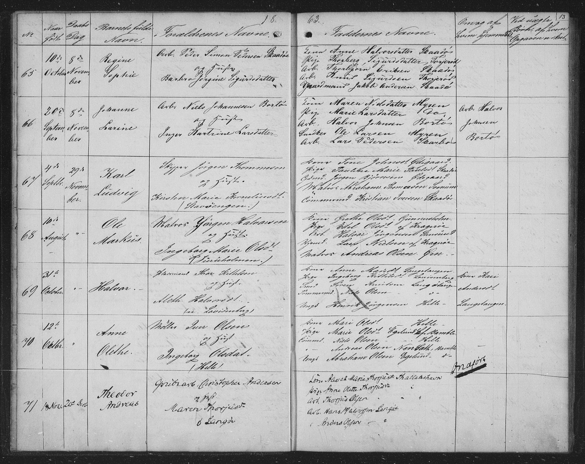 Skåtøy kirkebøker, SAKO/A-304/G/Ga/L0001: Parish register (copy) no. I 1, 1862-1872, p. 13