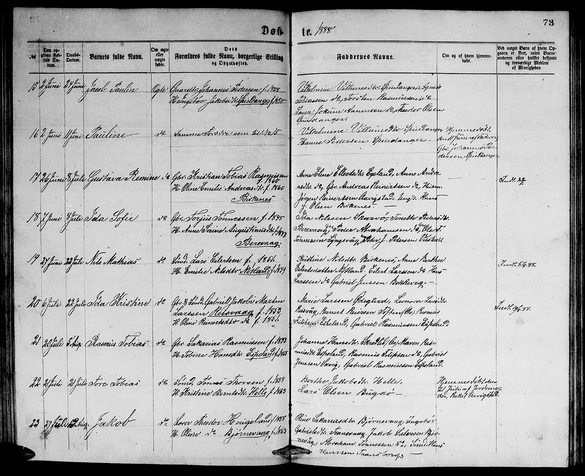 Herad sokneprestkontor, AV/SAK-1111-0018/F/Fb/Fbb/L0003: Parish register (copy) no. B 3, 1872-1889, p. 73