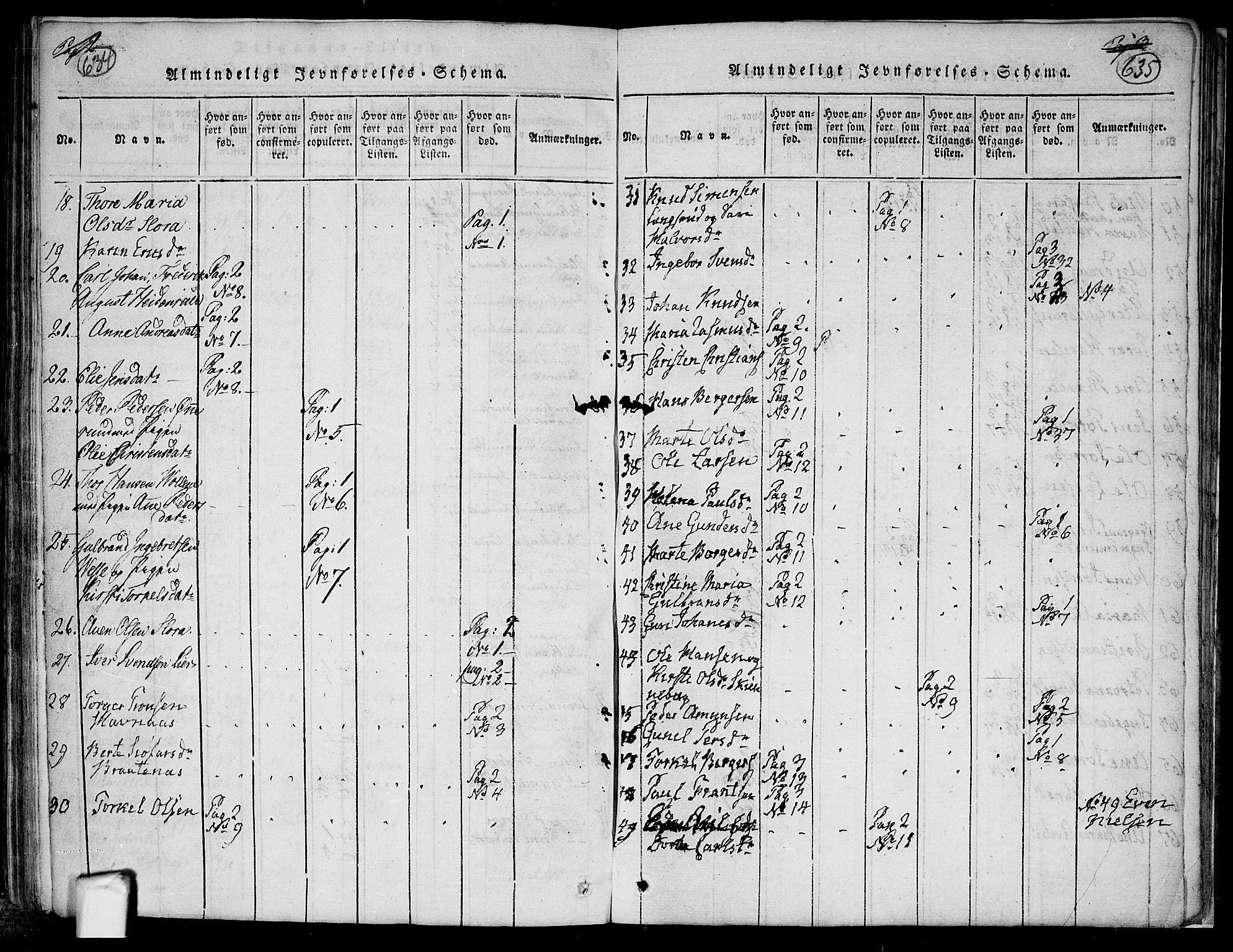 Trøgstad prestekontor Kirkebøker, AV/SAO-A-10925/F/Fa/L0006: Parish register (official) no. I 6, 1815-1844, p. 634-635