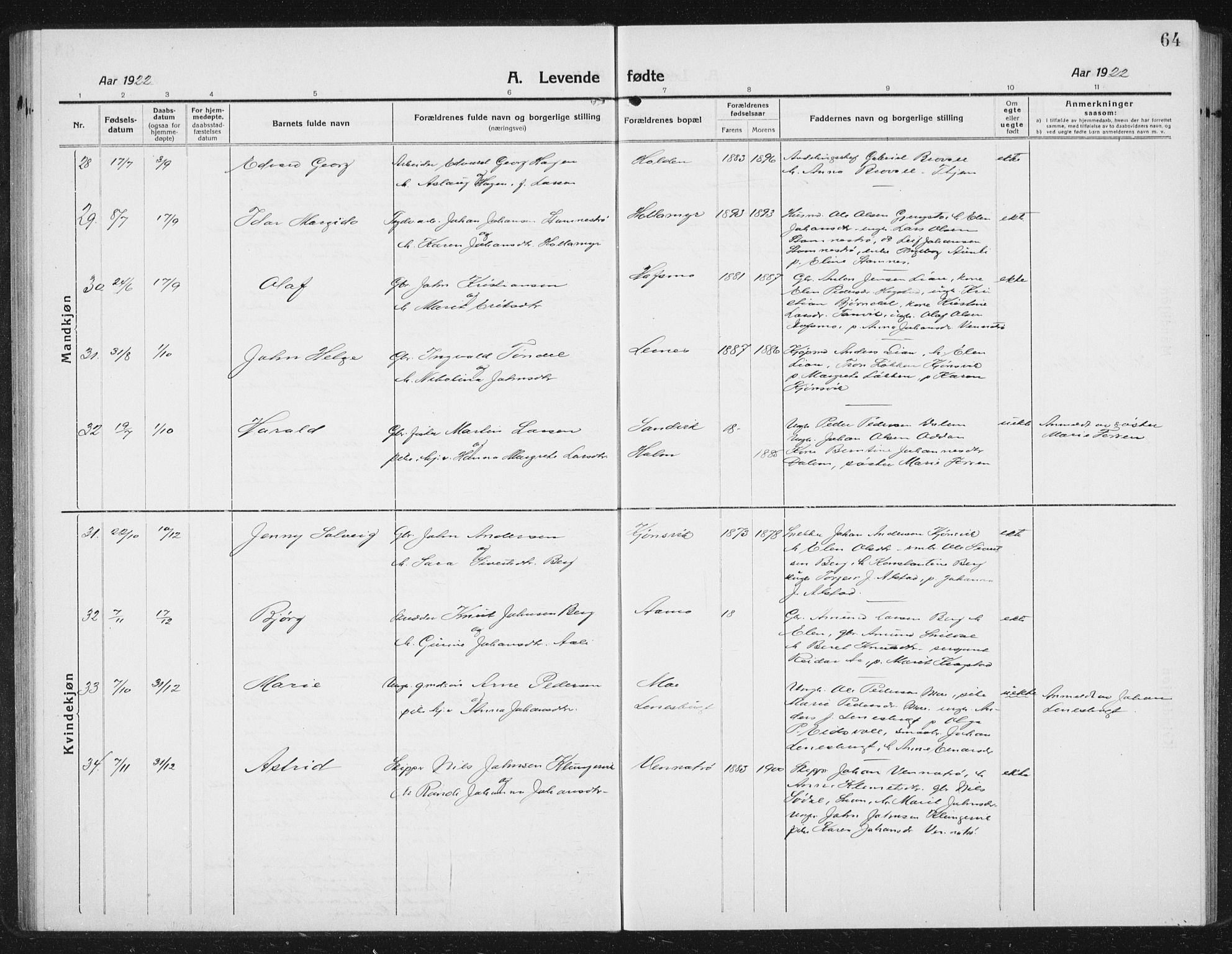 Ministerialprotokoller, klokkerbøker og fødselsregistre - Sør-Trøndelag, AV/SAT-A-1456/630/L0506: Parish register (copy) no. 630C04, 1914-1933, p. 64