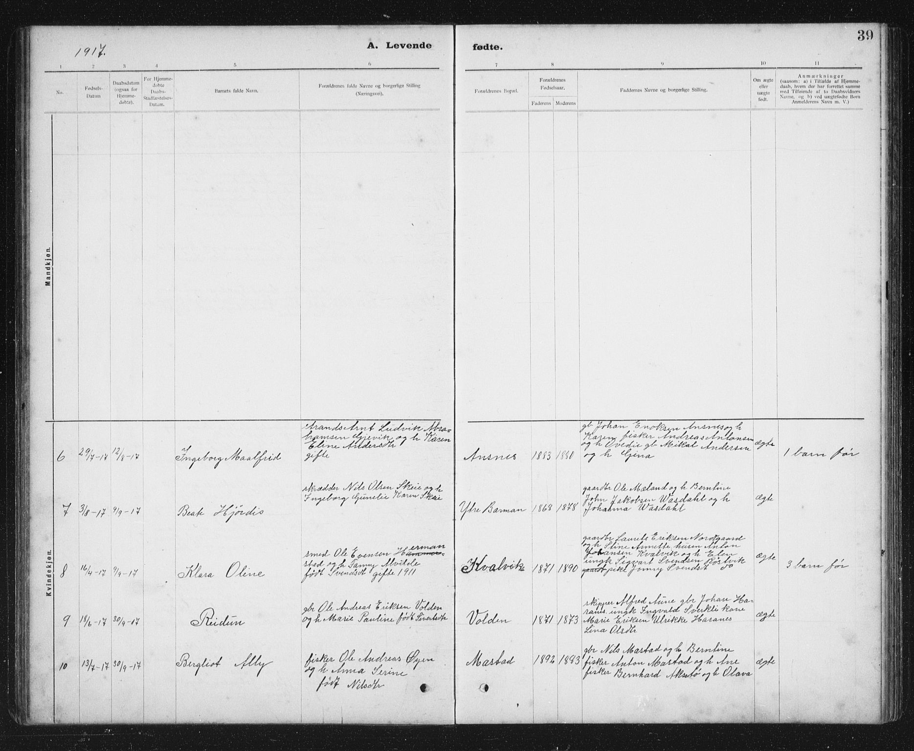 Ministerialprotokoller, klokkerbøker og fødselsregistre - Sør-Trøndelag, SAT/A-1456/637/L0563: Parish register (copy) no. 637C04, 1899-1940, p. 39