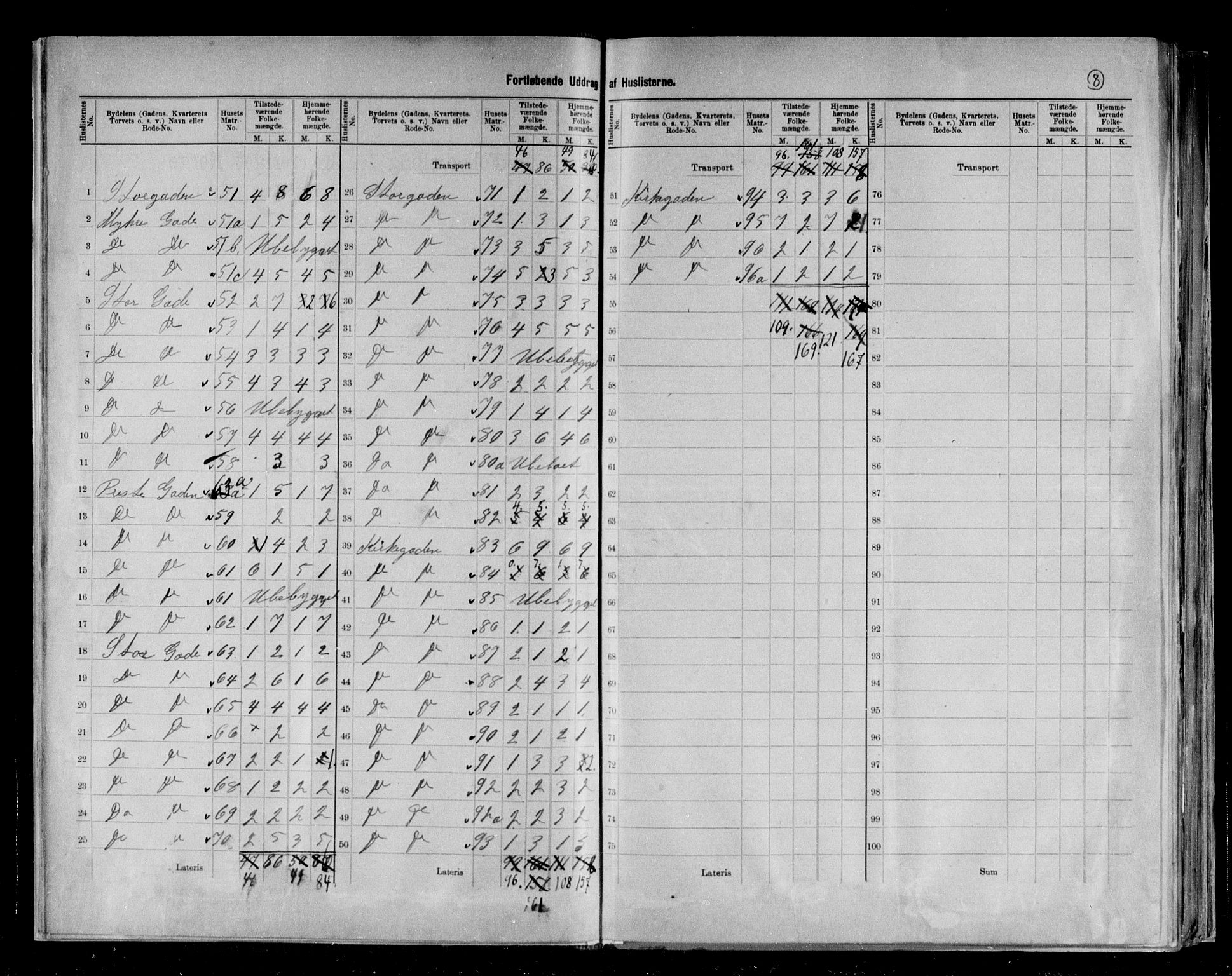 RA, 1891 census for 0701 Svelvik, 1891, p. 8