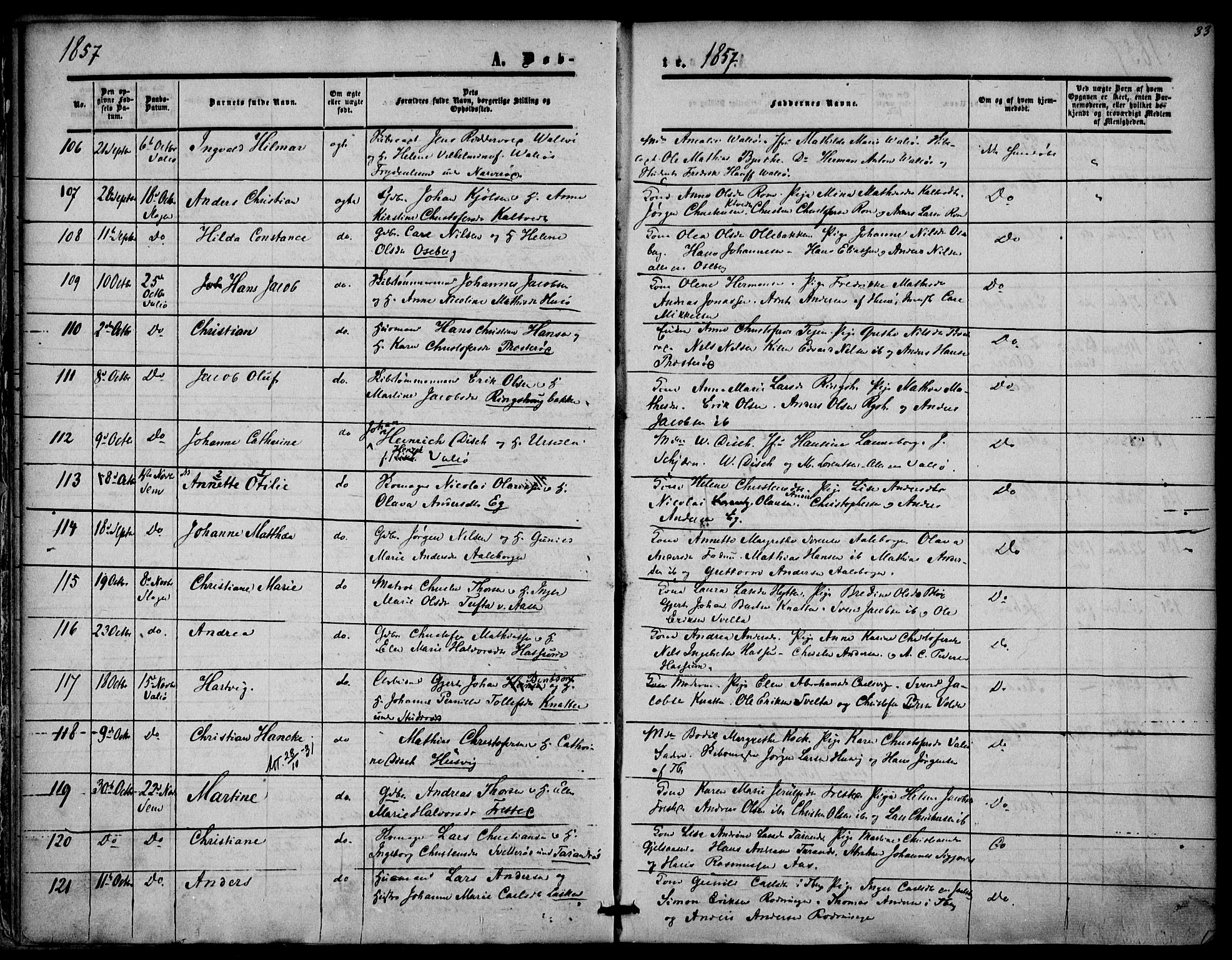 Sem kirkebøker, AV/SAKO-A-5/F/Fa/L0007: Parish register (official) no. I 7, 1856-1865, p. 33