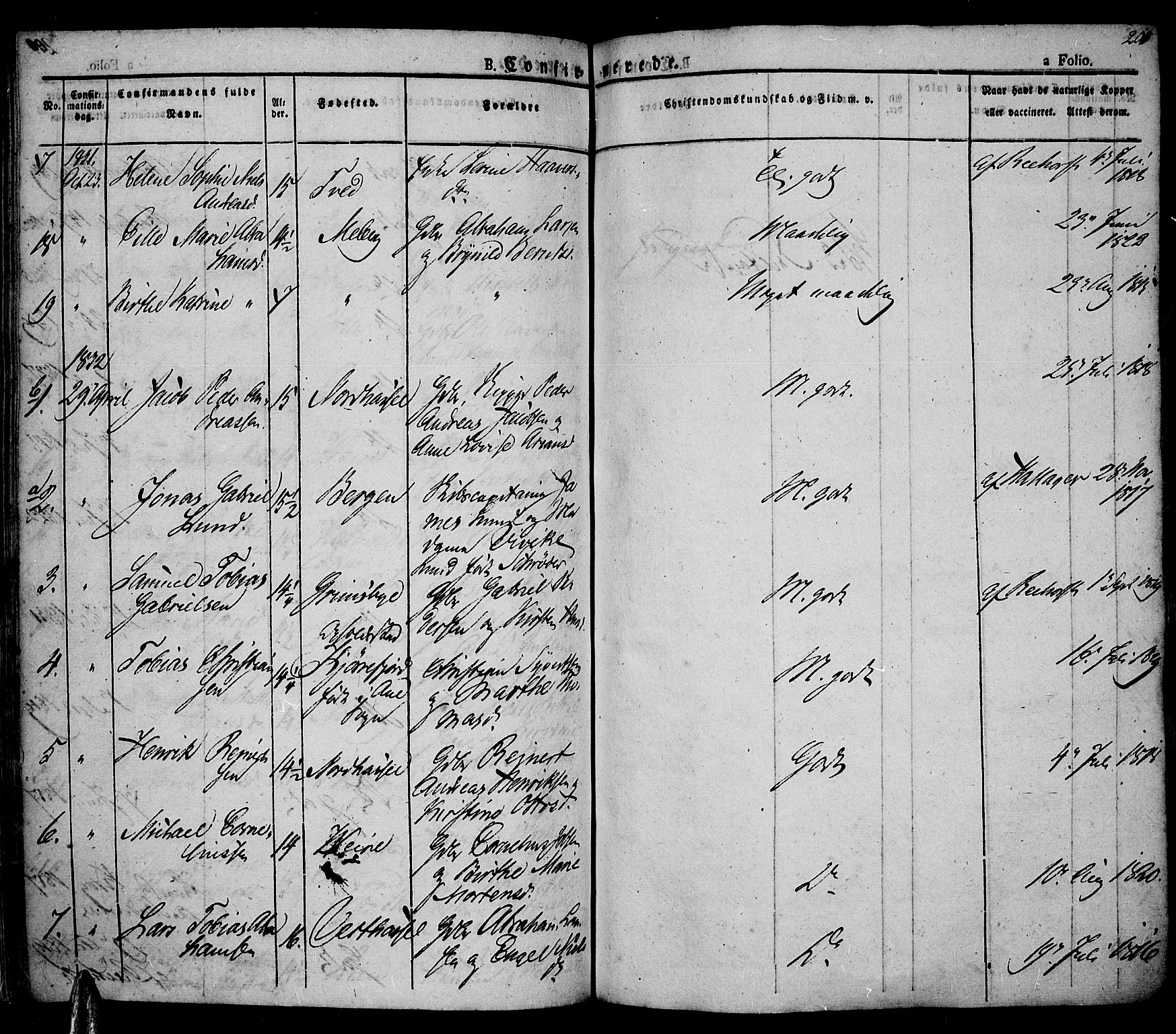 Lista sokneprestkontor, AV/SAK-1111-0027/F/Fa/L0008: Parish register (official) no. A 8, 1823-1835, p. 201