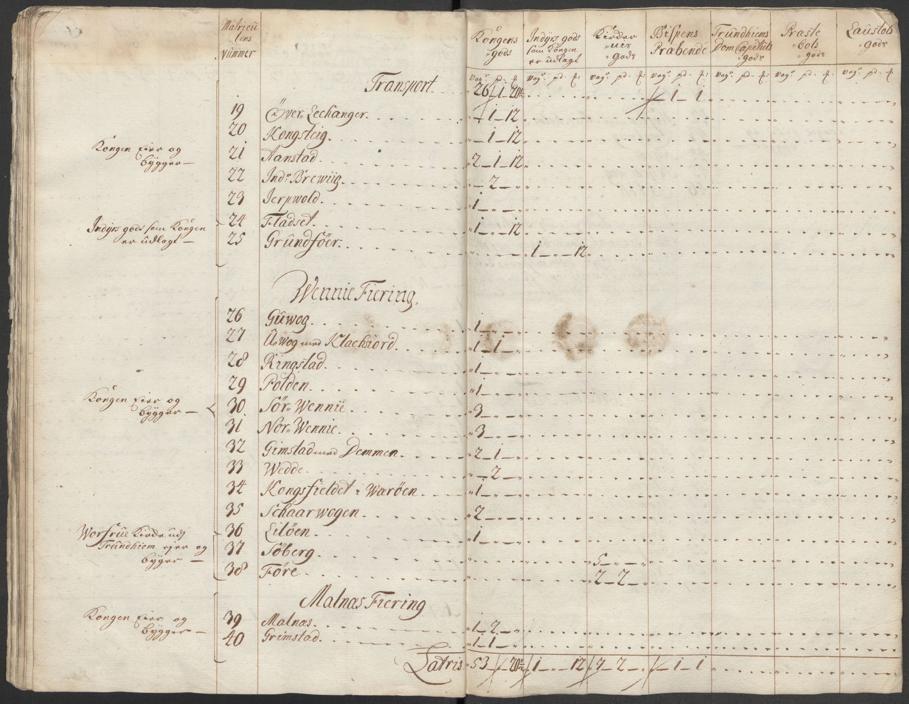 Rentekammeret inntil 1814, Reviderte regnskaper, Fogderegnskap, AV/RA-EA-4092/R67/L4684: Fogderegnskap Vesterålen, Andenes og Lofoten, 1718, p. 108