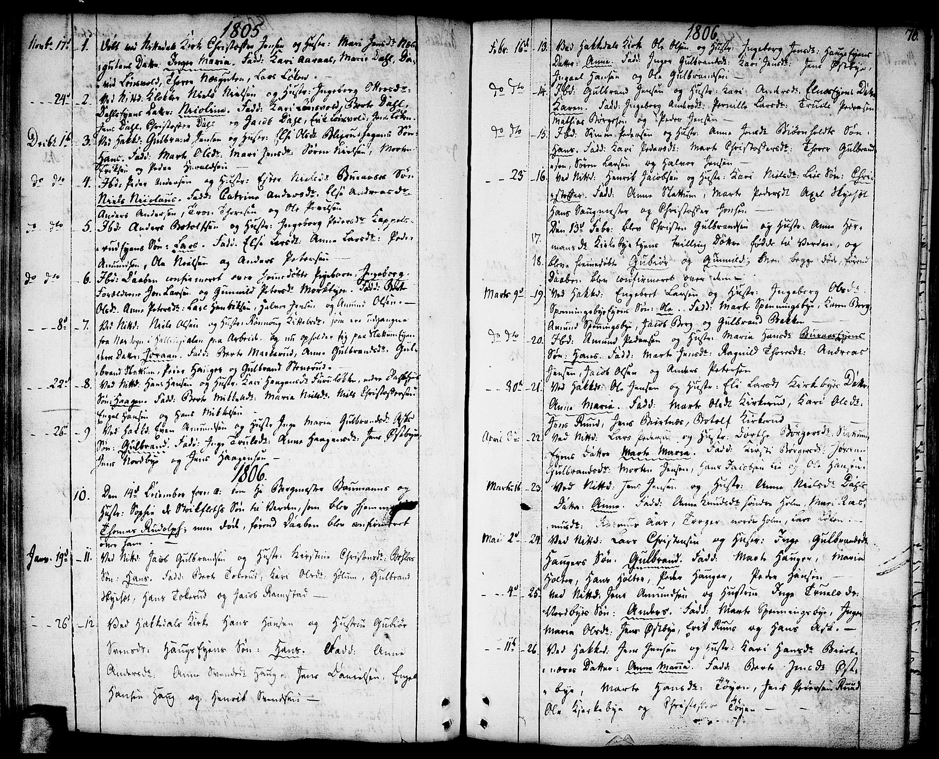 Nittedal prestekontor Kirkebøker, SAO/A-10365a/F/Fa/L0002: Parish register (official) no. I 2, 1779-1814, p. 76