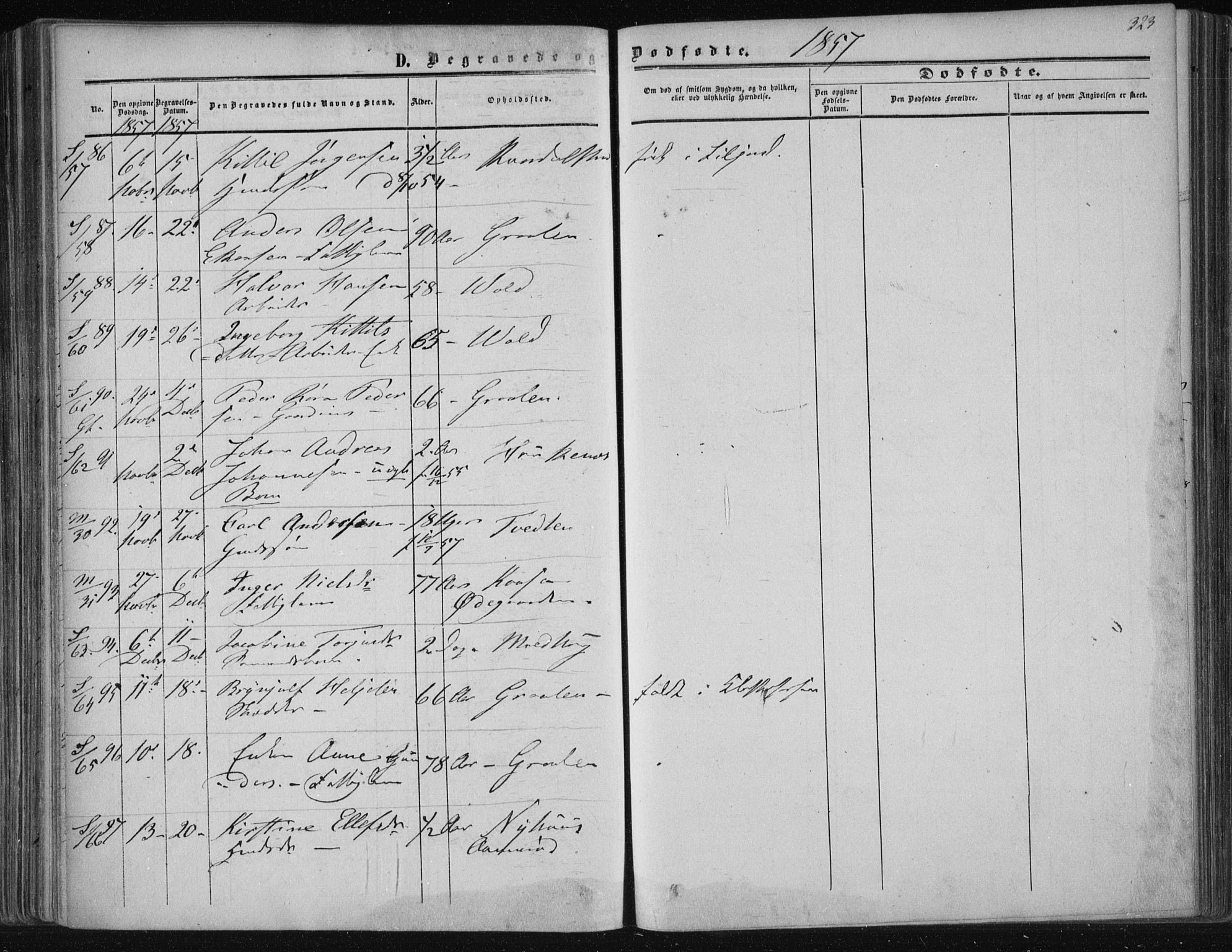 Solum kirkebøker, AV/SAKO-A-306/F/Fa/L0007: Parish register (official) no. I 7, 1856-1864, p. 323