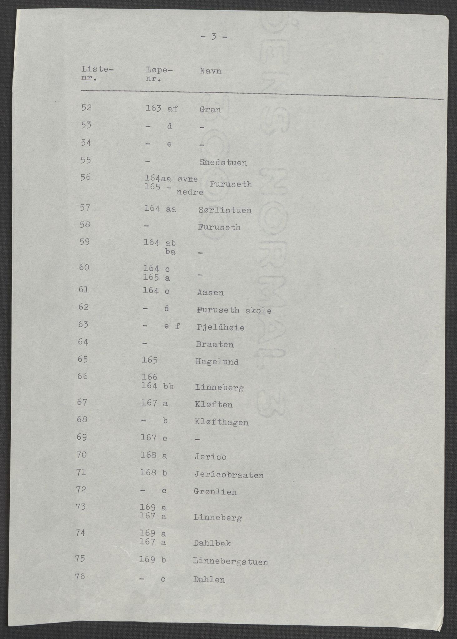 RA, 1875 census for 0218bP Østre Aker, 1875, p. 113