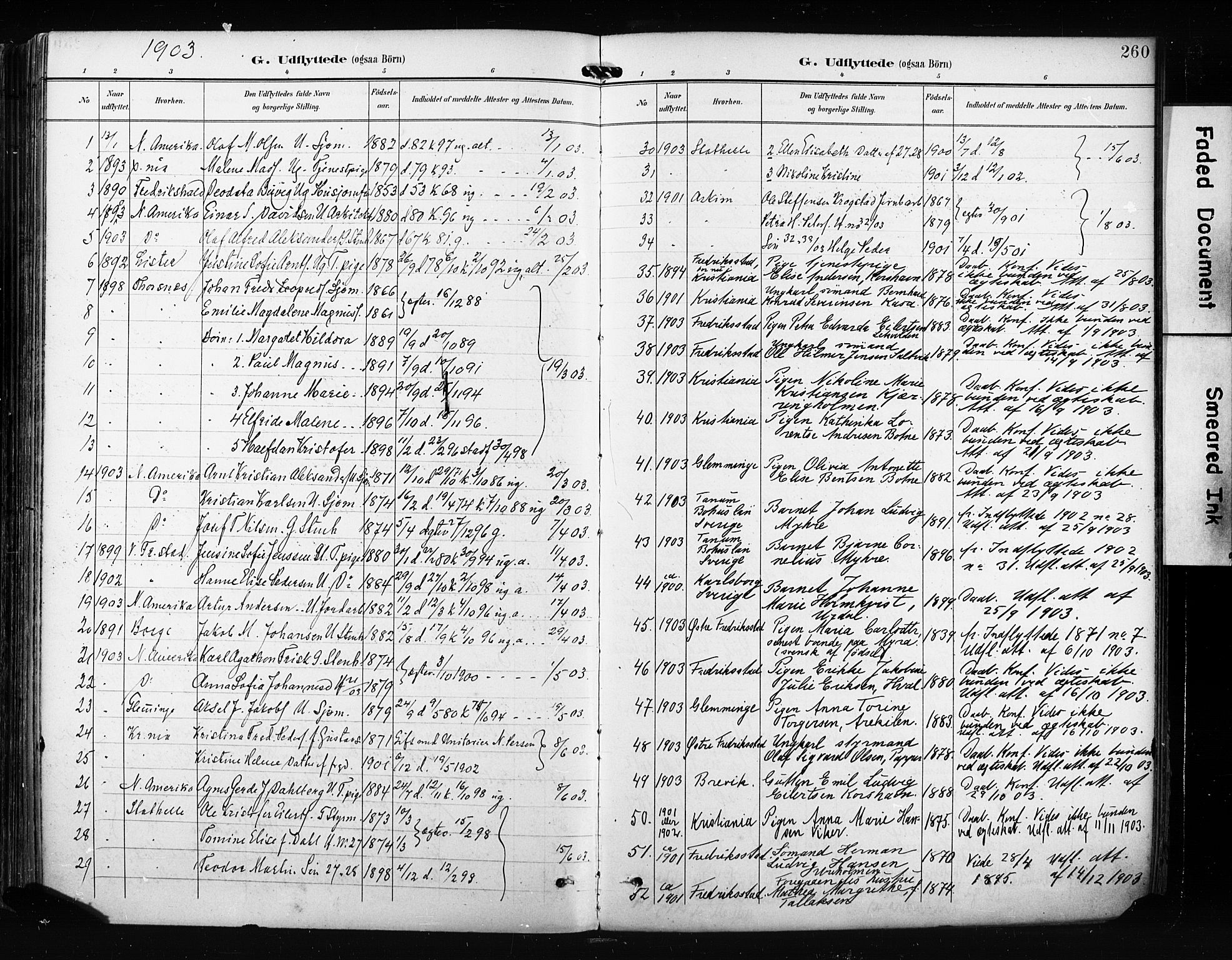 Hvaler prestekontor Kirkebøker, SAO/A-2001/F/Fa/L0009: Parish register (official) no. I 9, 1895-1906, p. 260