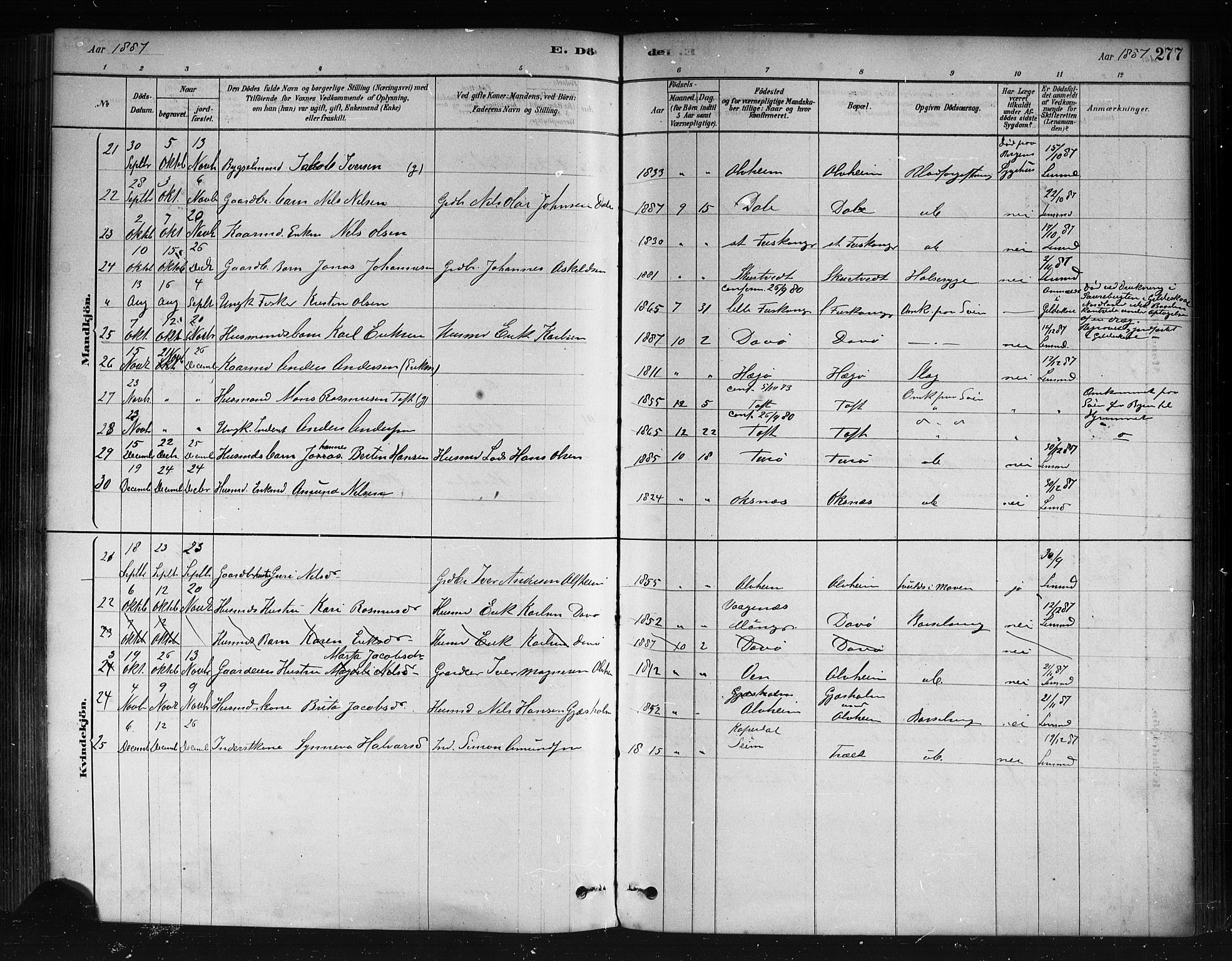 Herdla Sokneprestembete, AV/SAB-A-75701/H/Haa: Parish register (official) no. A 3, 1878-1890, p. 277