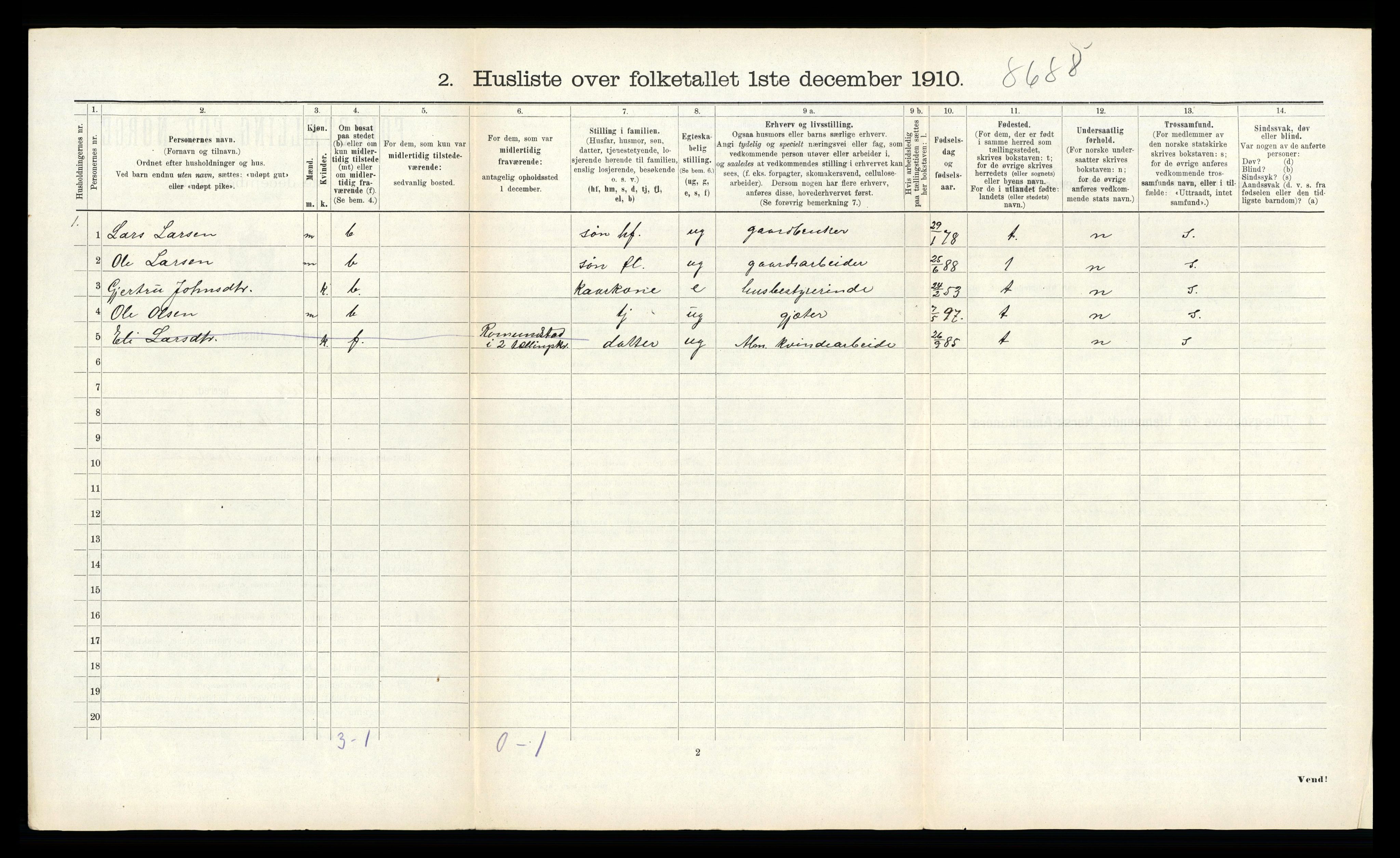 RA, 1910 census for Rindal, 1910, p. 182