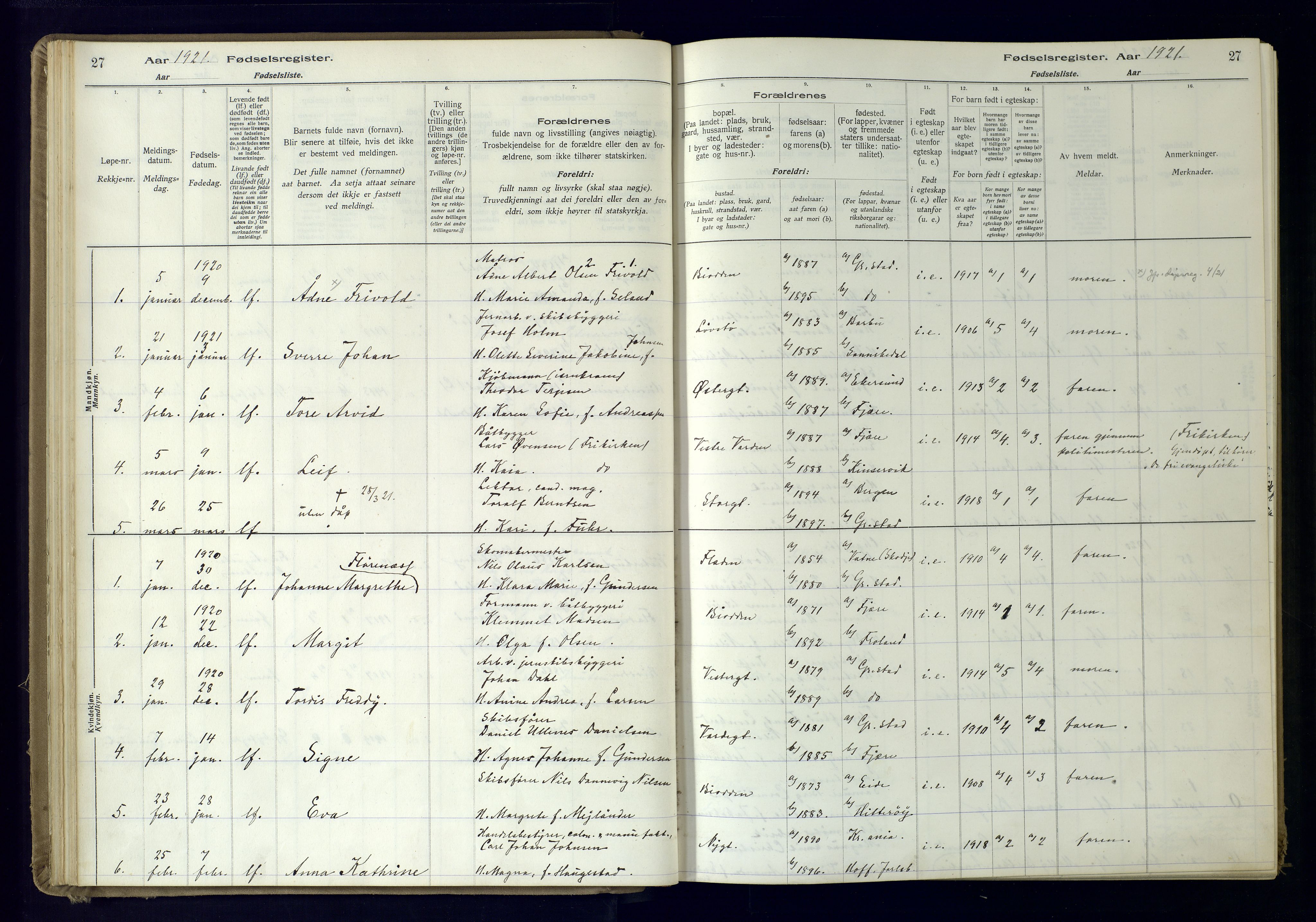 Grimstad sokneprestkontor, SAK/1111-0017/J/Ja/L0001: Birth register no. 1, 1916-1960, p. 27