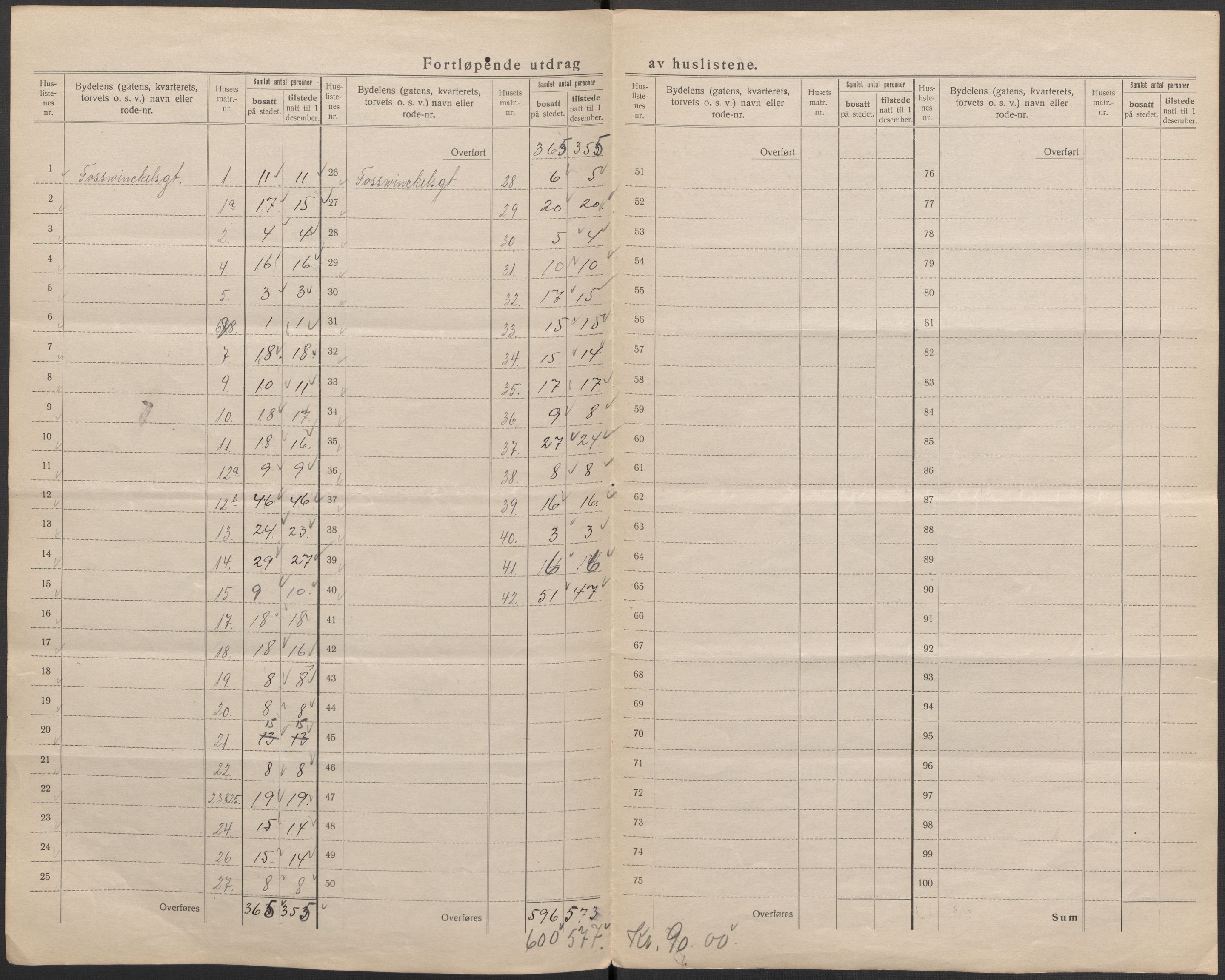 SAB, 1920 census for Bergen, 1920, p. 59