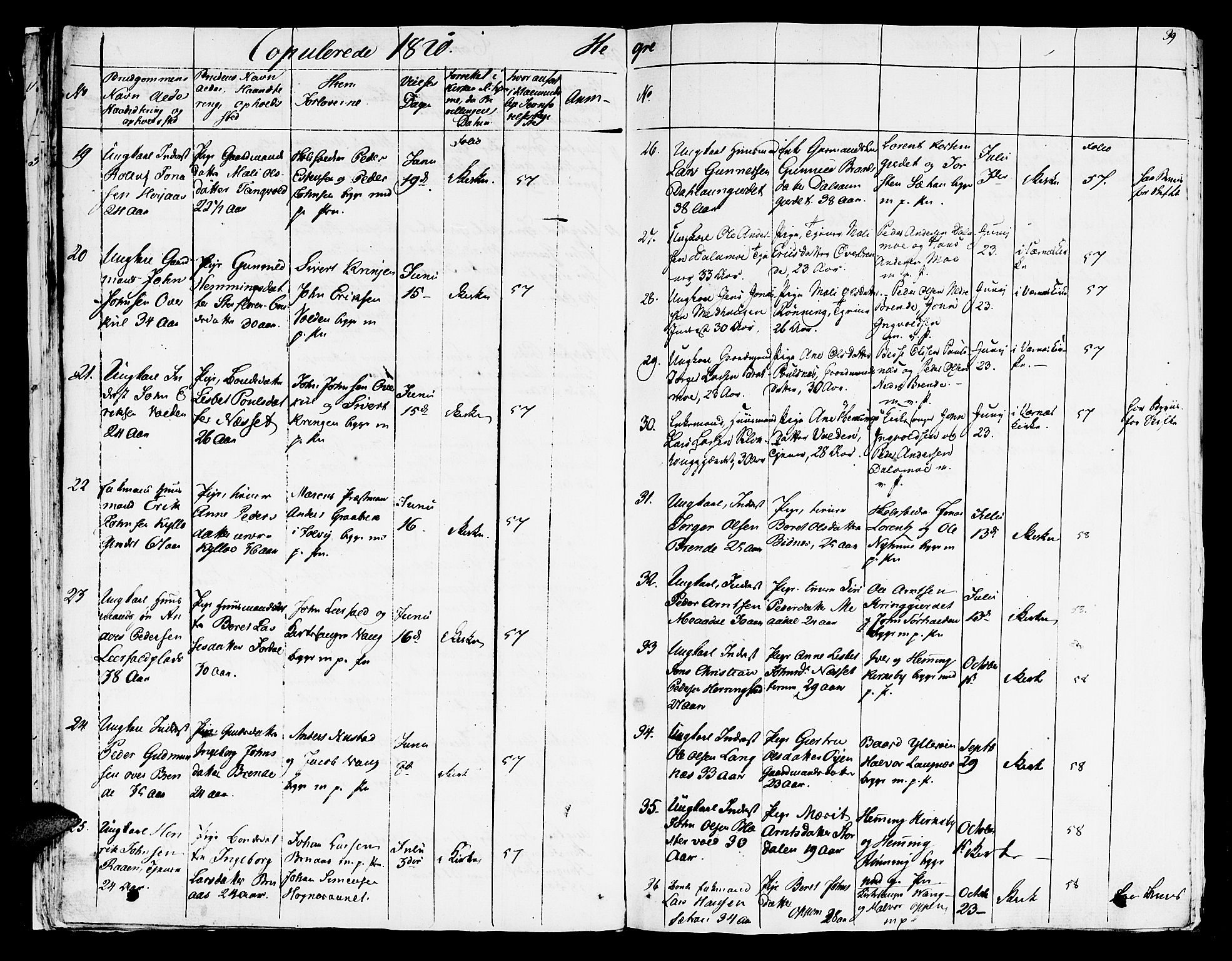 Ministerialprotokoller, klokkerbøker og fødselsregistre - Nord-Trøndelag, AV/SAT-A-1458/709/L0065: Parish register (official) no. 709A09 /4, 1820-1821, p. 39