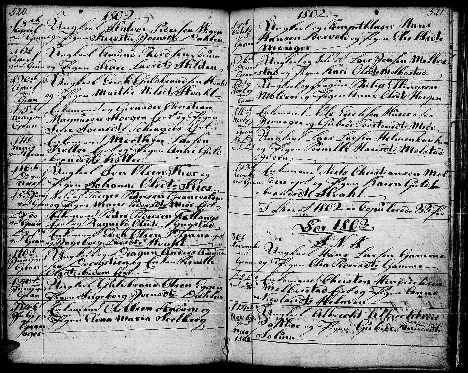 Gran prestekontor, SAH/PREST-112/H/Ha/Haa/L0006: Parish register (official) no. 6, 1787-1824, p. 520-521