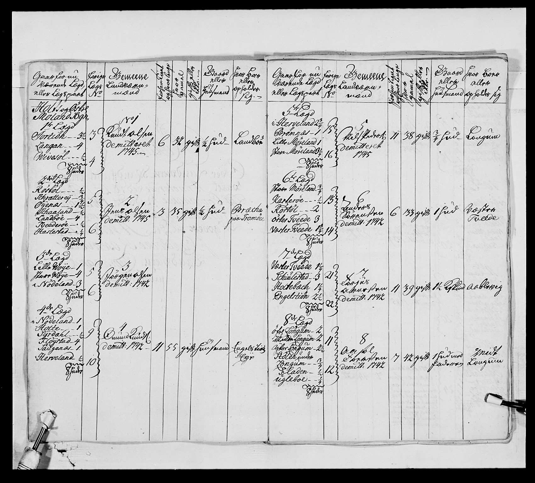 Kommanderende general (KG I) med Det norske krigsdirektorium, AV/RA-EA-5419/E/Ea/L0522: 1. Vesterlenske regiment, 1718-1748, p. 337