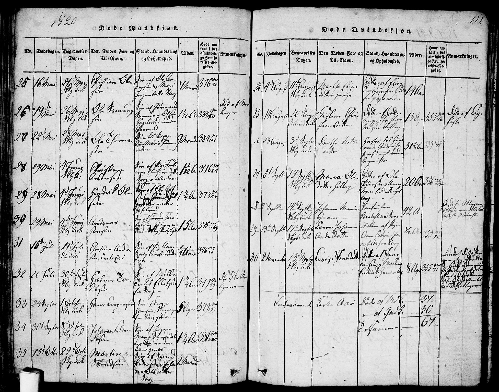 Skjeberg prestekontor Kirkebøker, AV/SAO-A-10923/F/Fa/L0004: Parish register (official) no. I 4, 1815-1830, p. 111