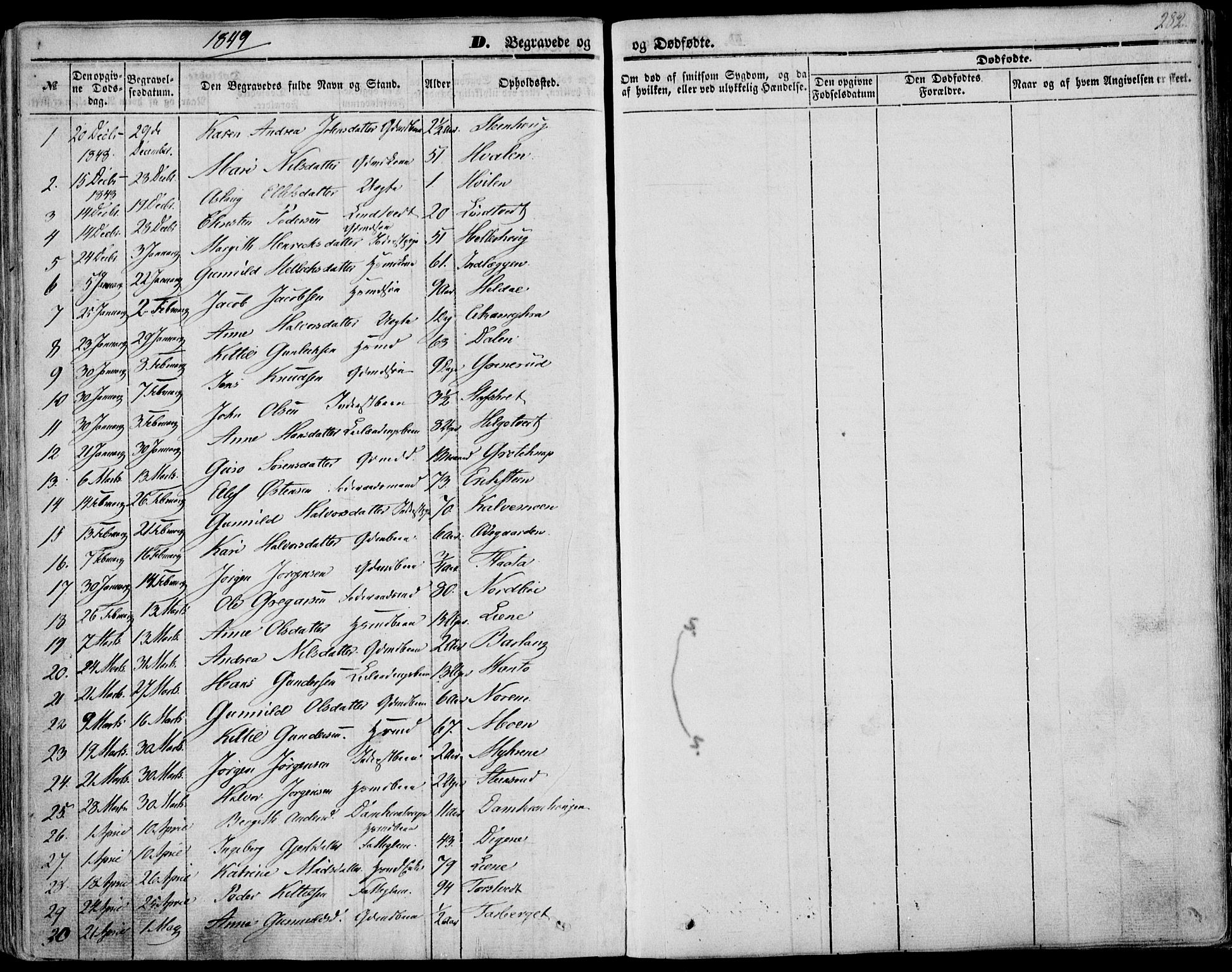 Bø kirkebøker, AV/SAKO-A-257/F/Fa/L0008: Parish register (official) no. 8, 1849-1861, p. 282