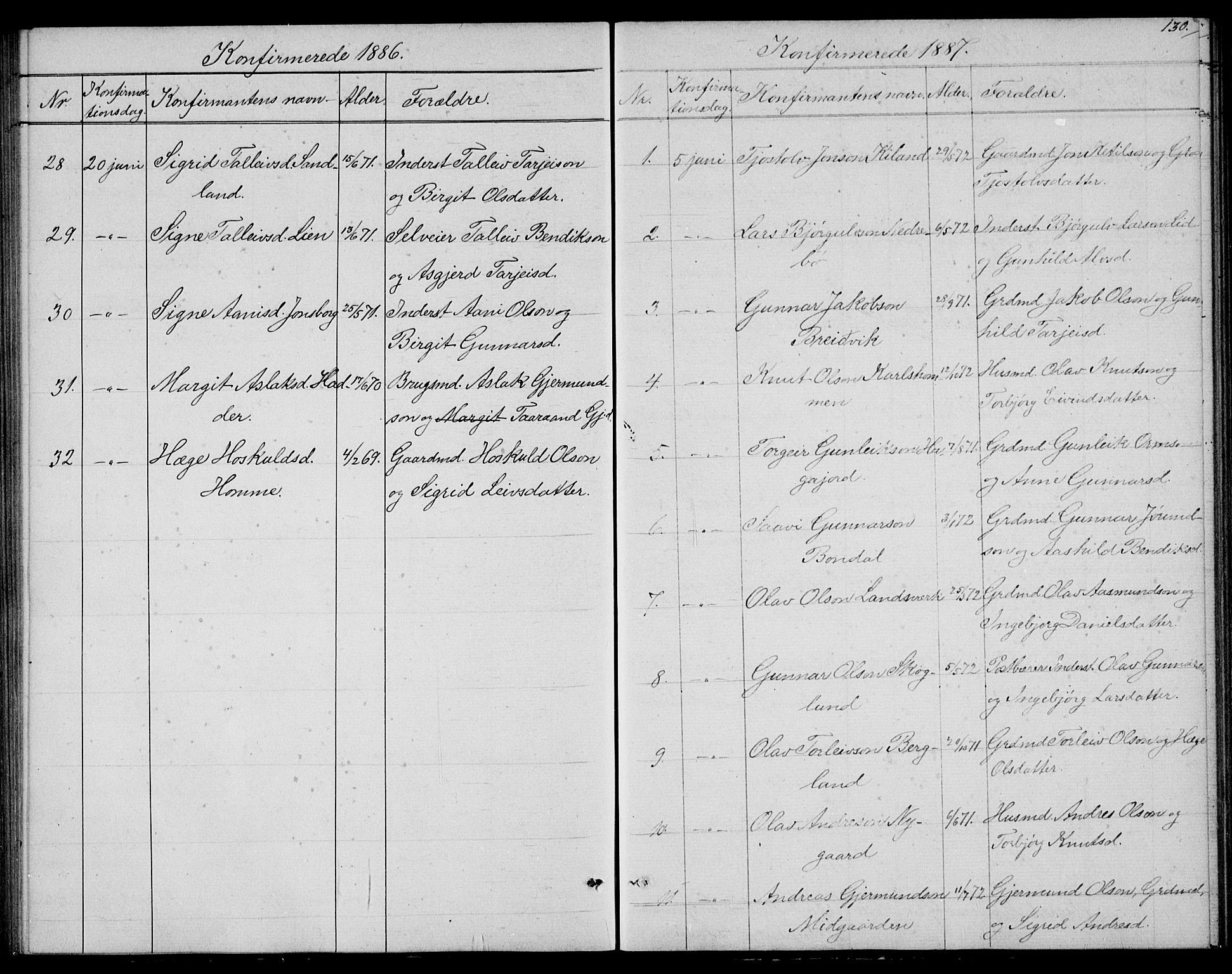 Fyresdal kirkebøker, SAKO/A-263/G/Ga/L0004: Parish register (copy) no. I 4, 1864-1892, p. 130