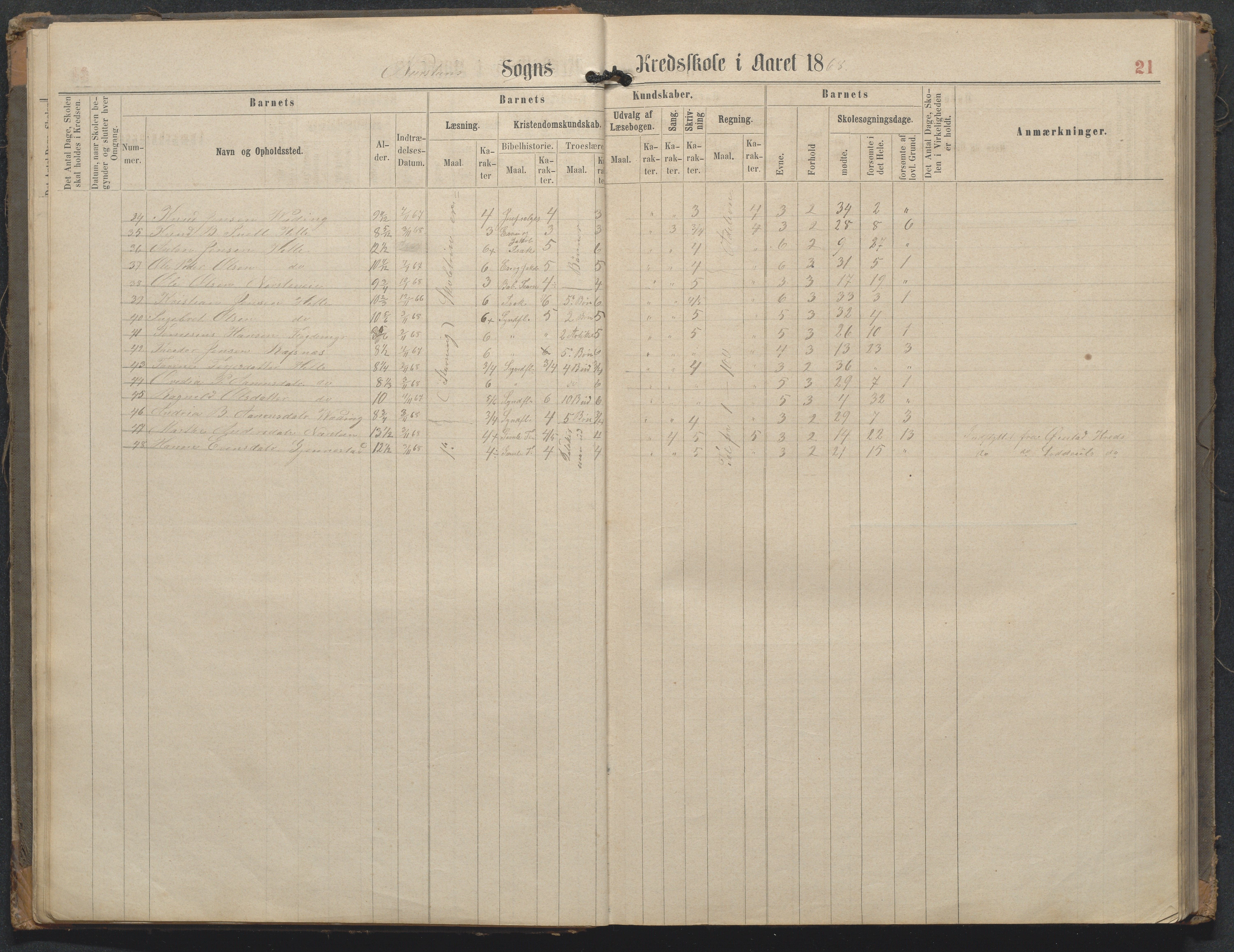 Øyestad kommune frem til 1979, AAKS/KA0920-PK/06/06L/L0002: Skoleprotokoll, 1863-1899, p. 21