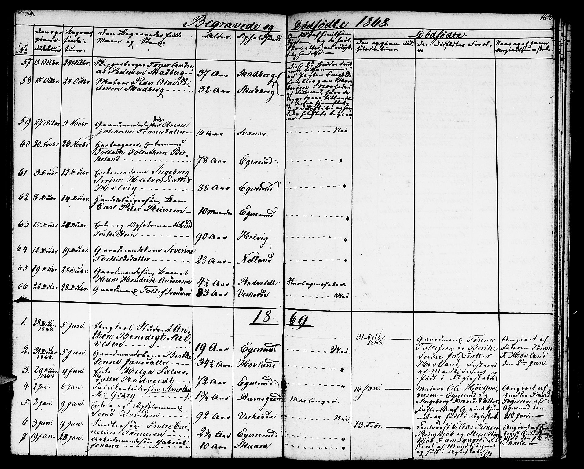 Eigersund sokneprestkontor, SAST/A-101807/S09/L0004: Parish register (copy) no. B 4, 1855-1871, p. 168