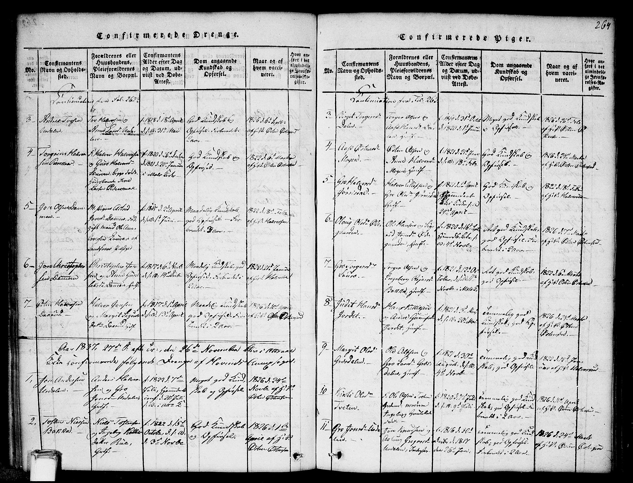 Gransherad kirkebøker, SAKO/A-267/G/Gb/L0001: Parish register (copy) no. II 1, 1815-1860, p. 264