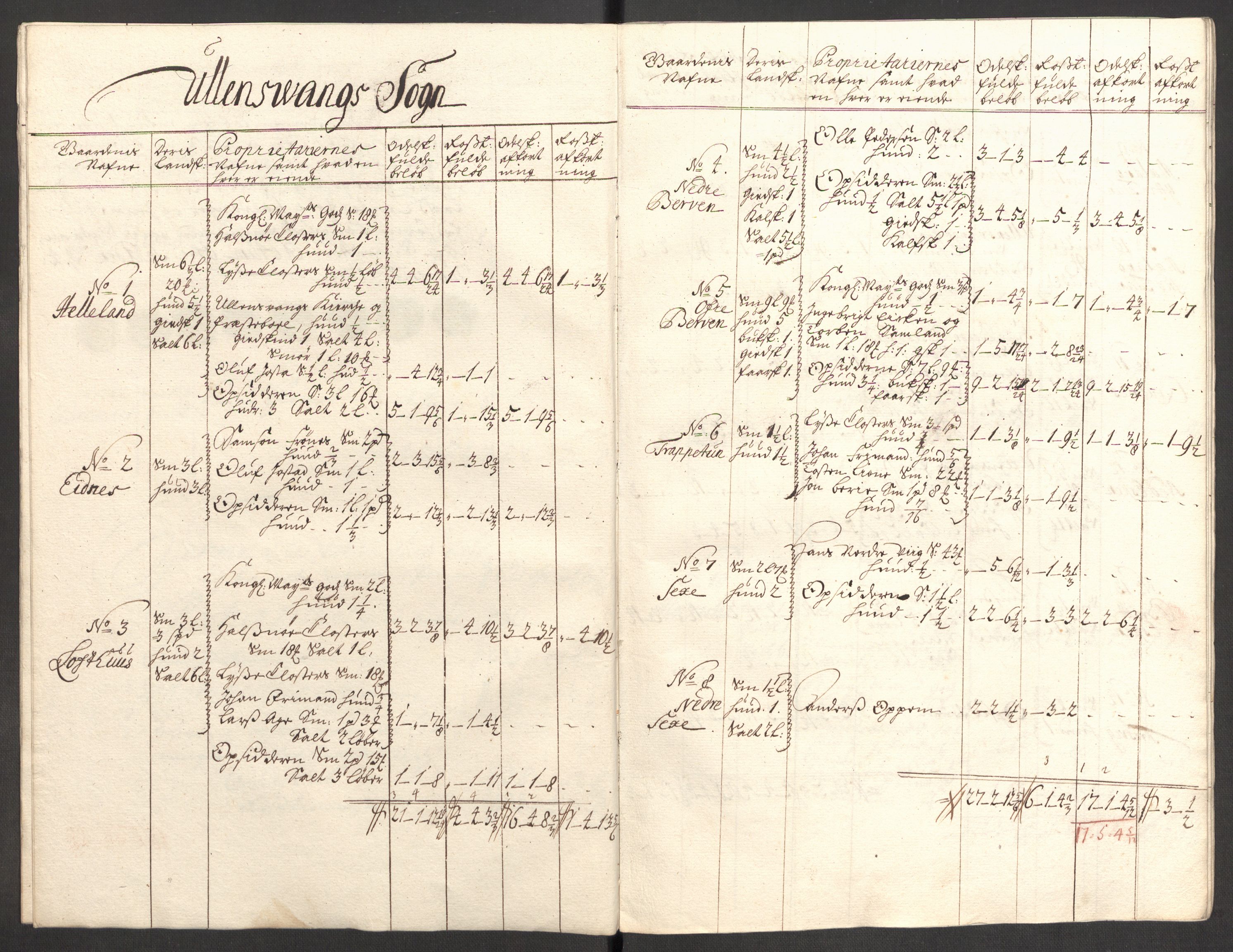 Rentekammeret inntil 1814, Reviderte regnskaper, Fogderegnskap, AV/RA-EA-4092/R48/L2986: Fogderegnskap Sunnhordland og Hardanger, 1709-1710, p. 510