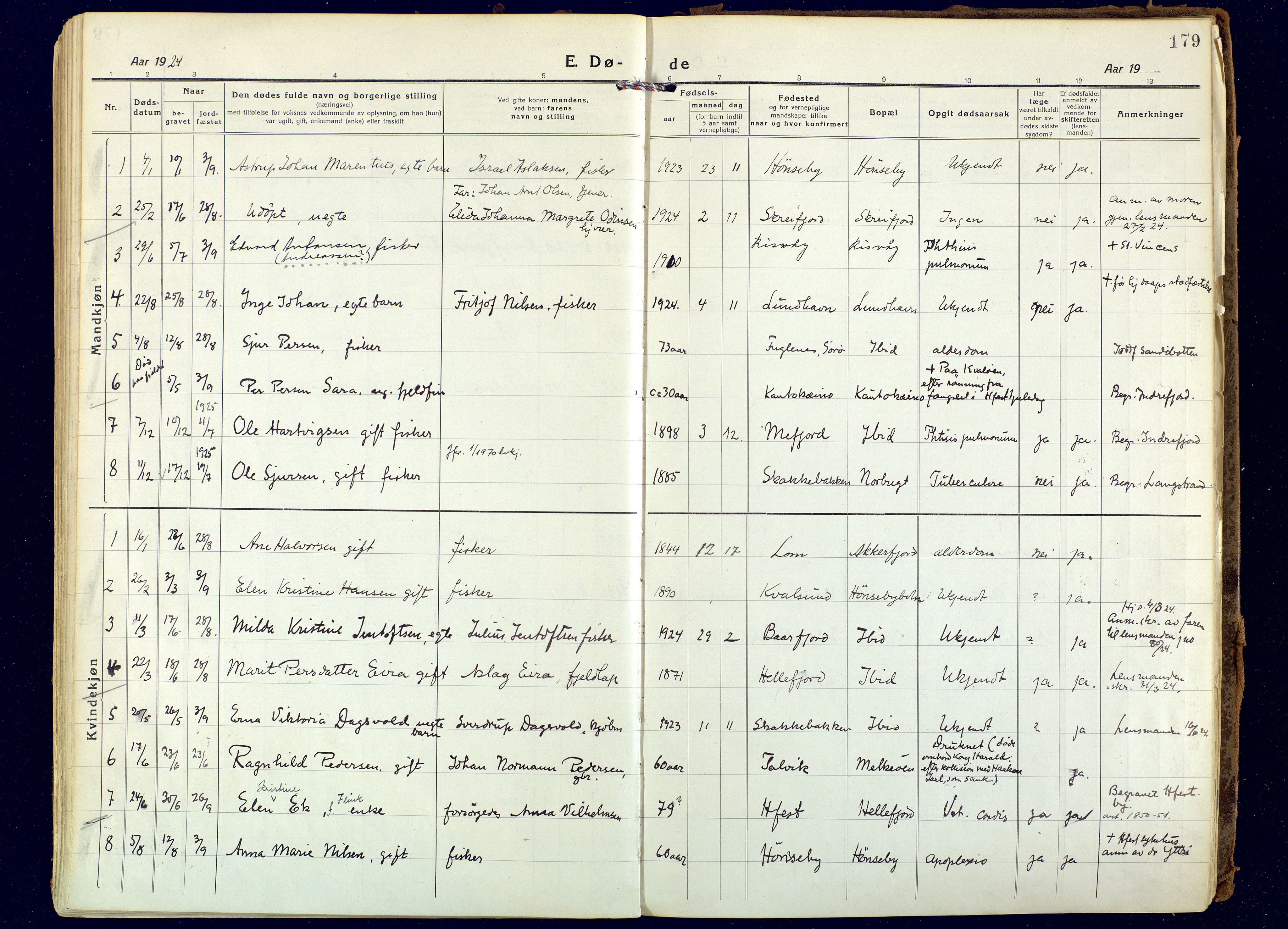 Hammerfest sokneprestkontor, SATØ/S-1347: Parish register (official) no. 18, 1918-1933, p. 179