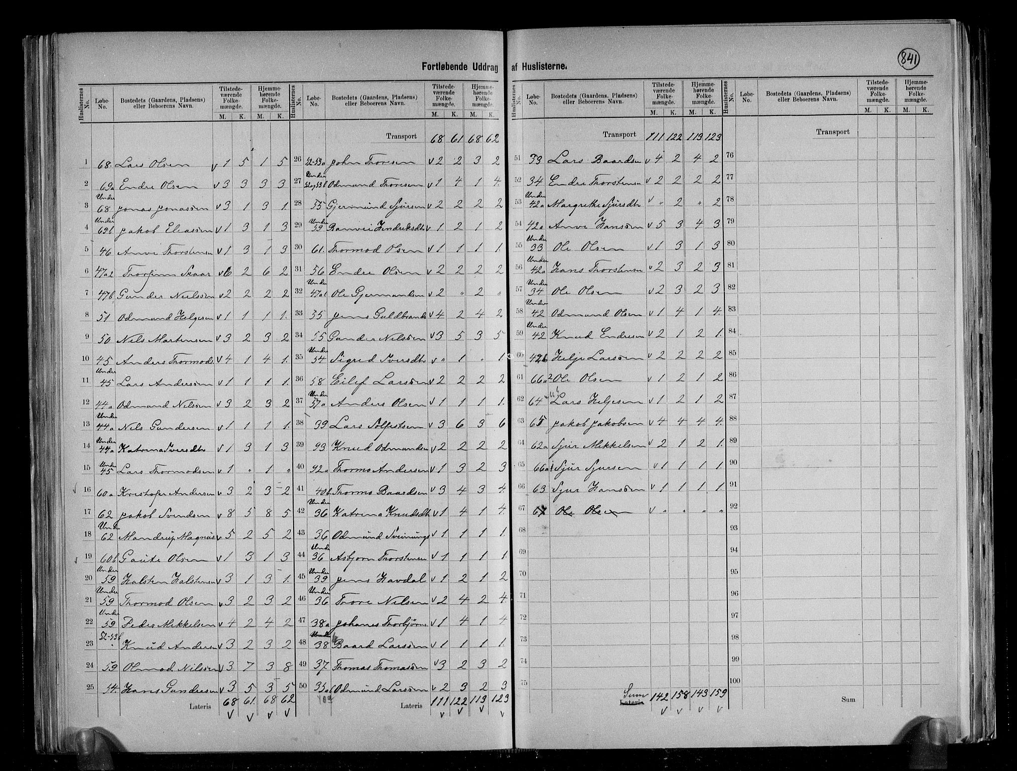RA, 1891 census for 1233 Ulvik, 1891, p. 36