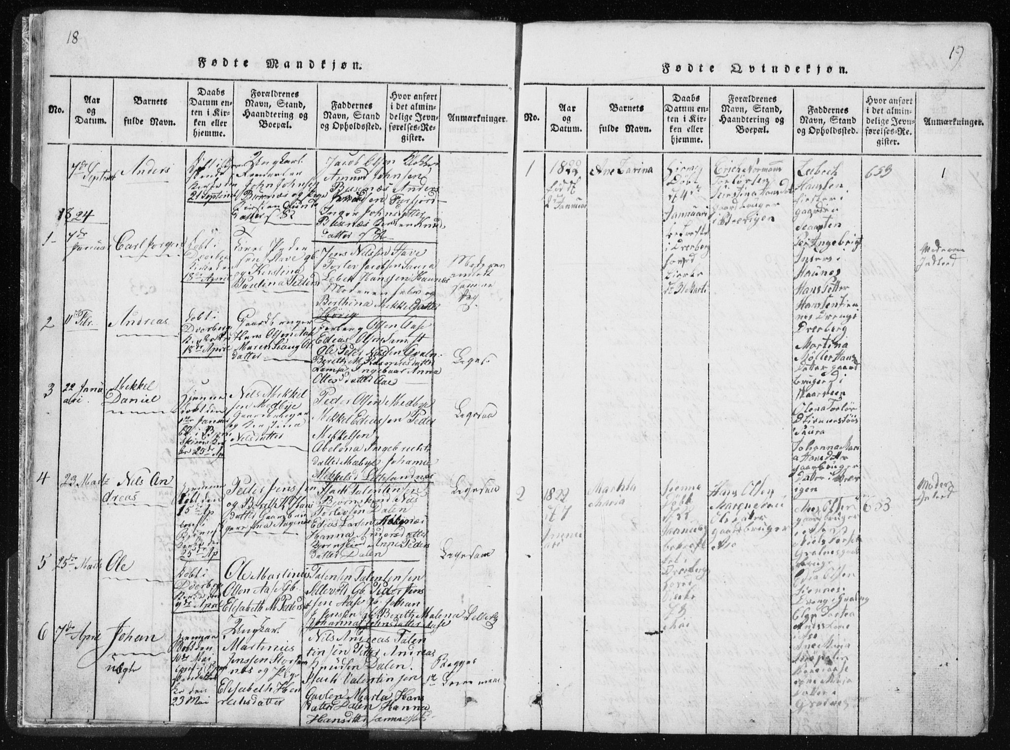 Ministerialprotokoller, klokkerbøker og fødselsregistre - Nordland, AV/SAT-A-1459/897/L1411: Parish register (copy) no. 897C01, 1820-1866, p. 18-19