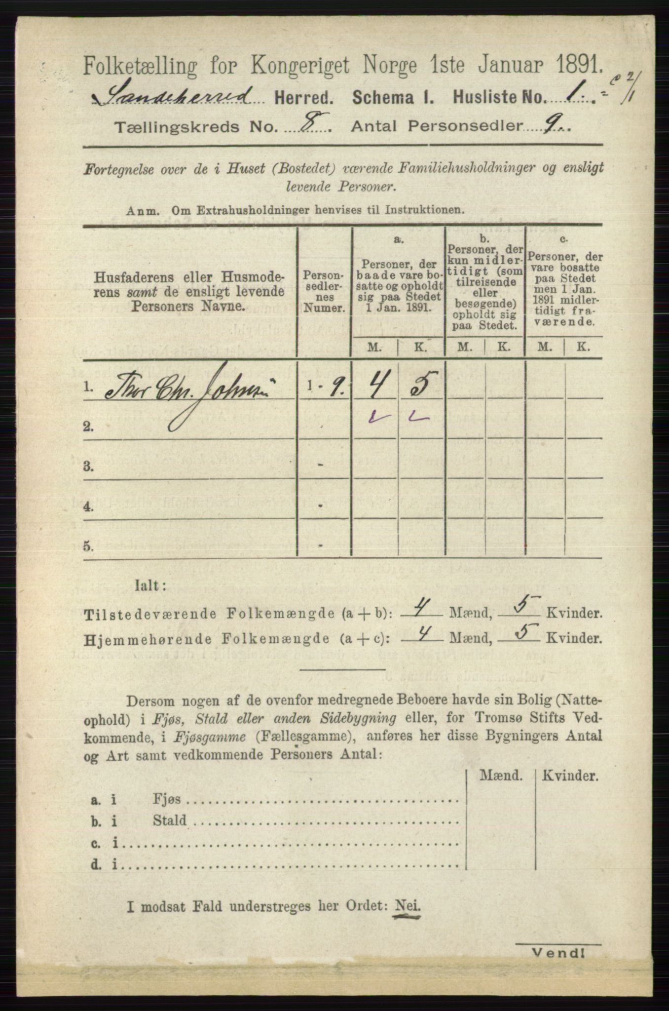 RA, 1891 census for 0724 Sandeherred, 1891, p. 4713