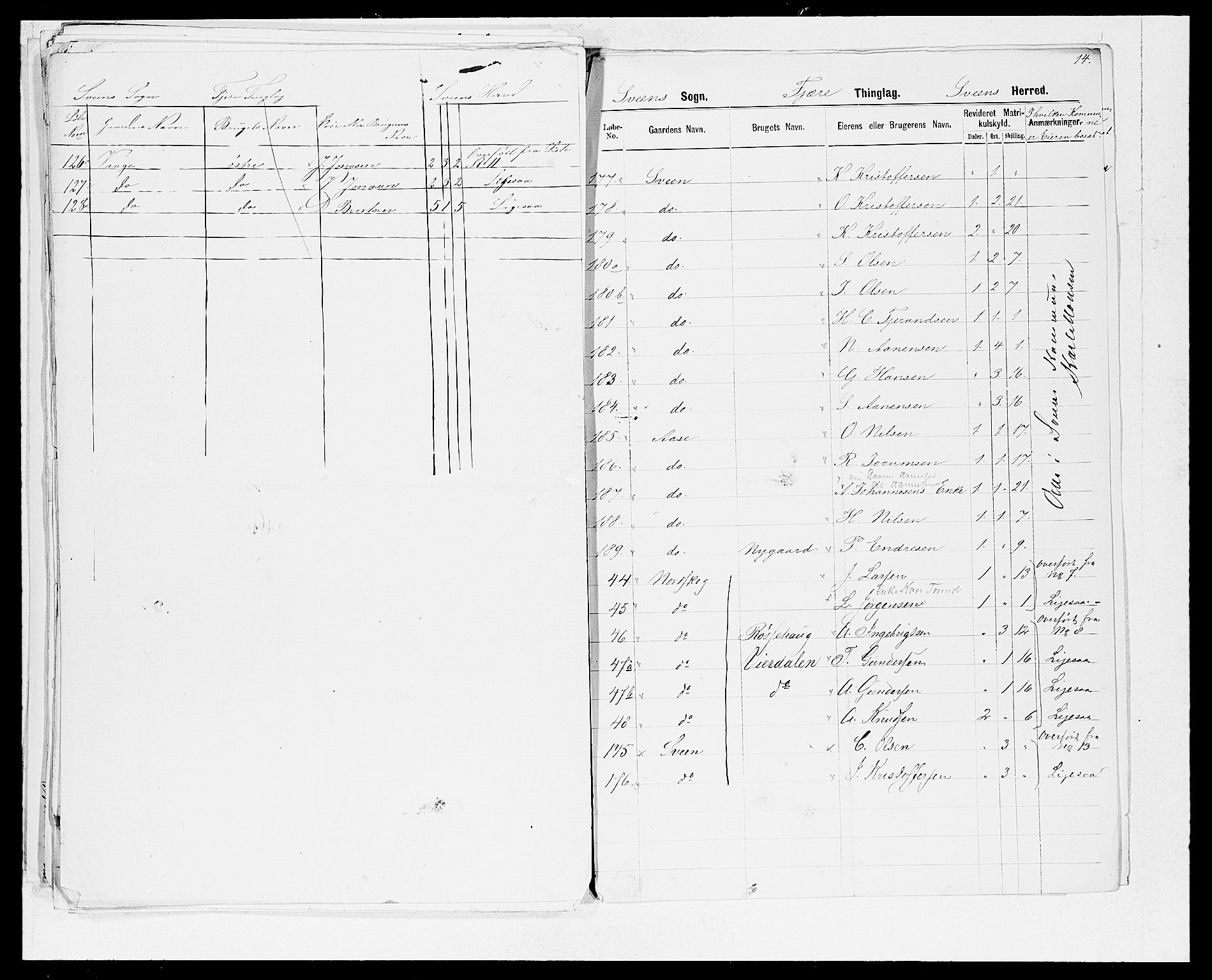 SAB, 1875 census for 1216P Sveio, 1875, p. 36