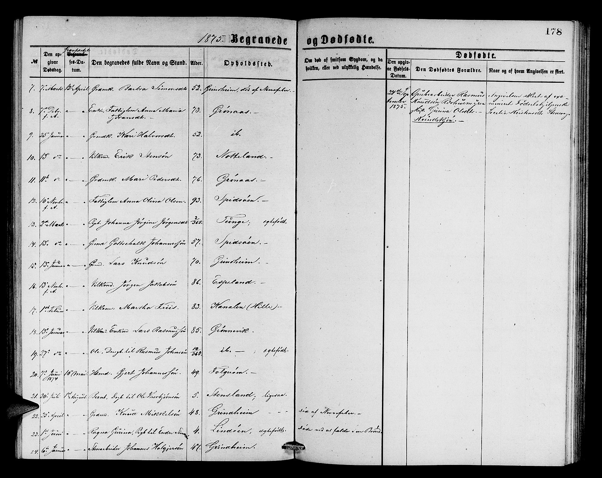Finnås sokneprestembete, SAB/A-99925/H/Ha/Hab/Haba/L0002: Parish register (copy) no. A 2, 1873-1882, p. 178