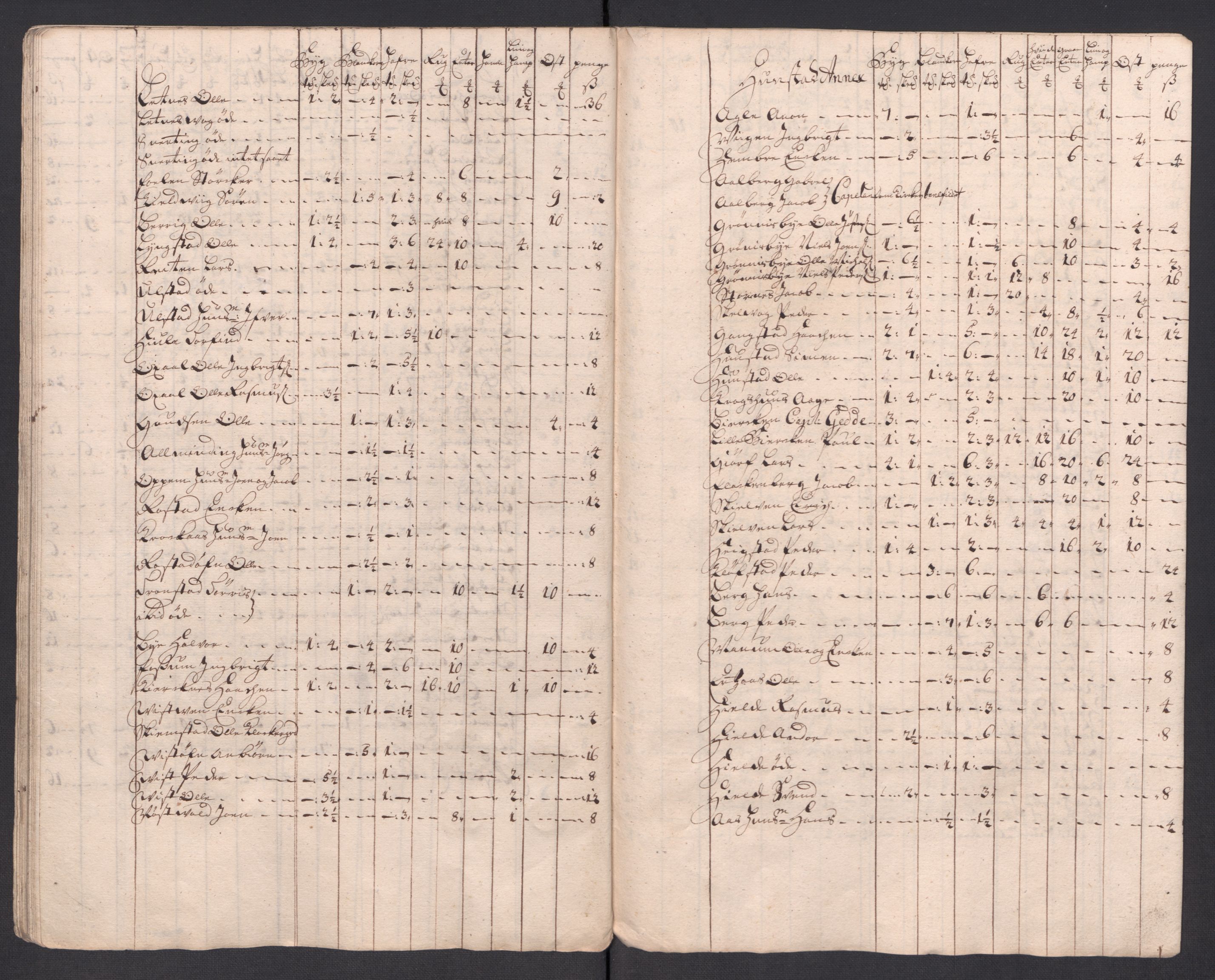 Rentekammeret inntil 1814, Reviderte regnskaper, Fogderegnskap, RA/EA-4092/R63/L4321: Fogderegnskap Inderøy, 1713, p. 427
