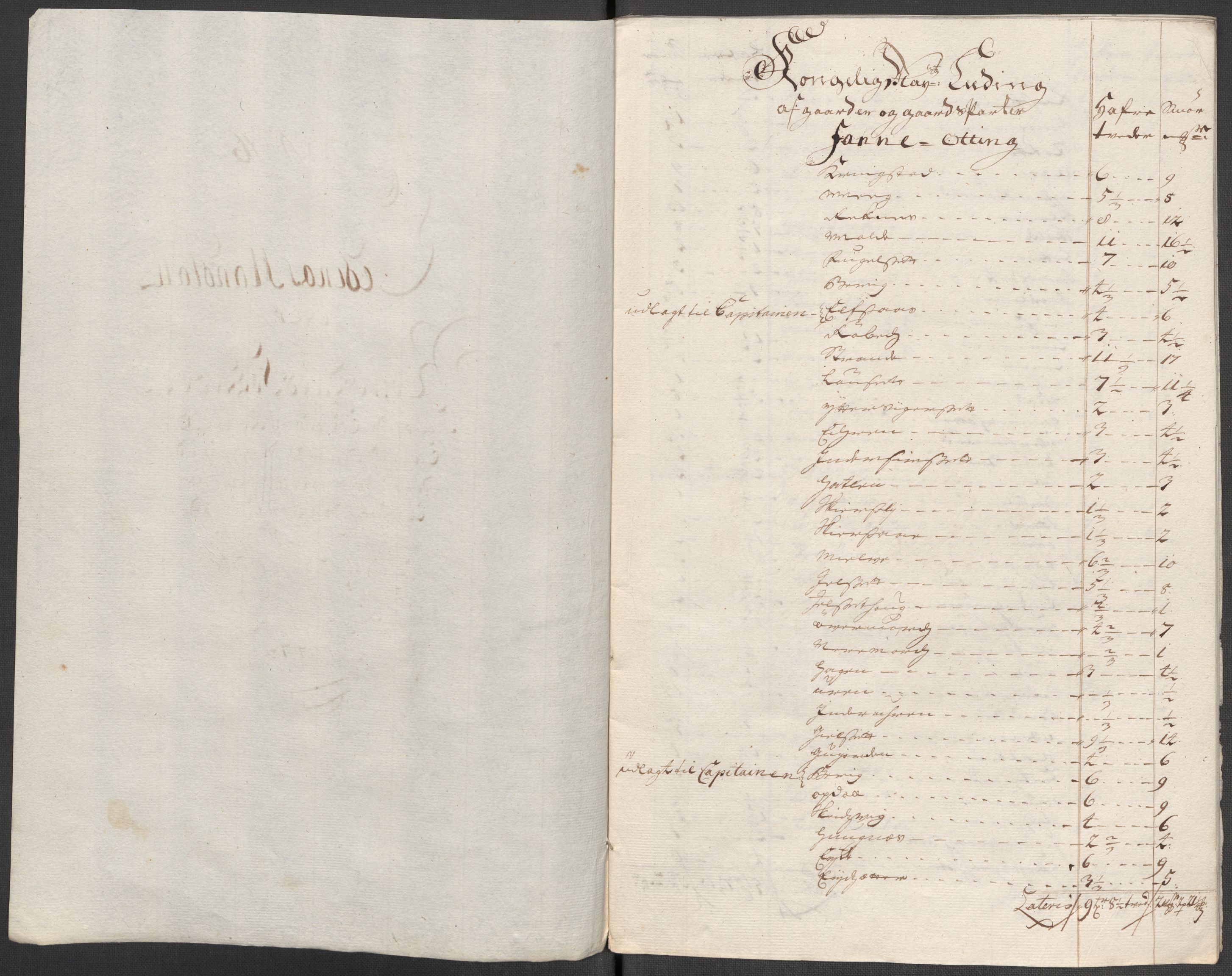 Rentekammeret inntil 1814, Reviderte regnskaper, Fogderegnskap, RA/EA-4092/R55/L3664: Fogderegnskap Romsdal, 1717, p. 139