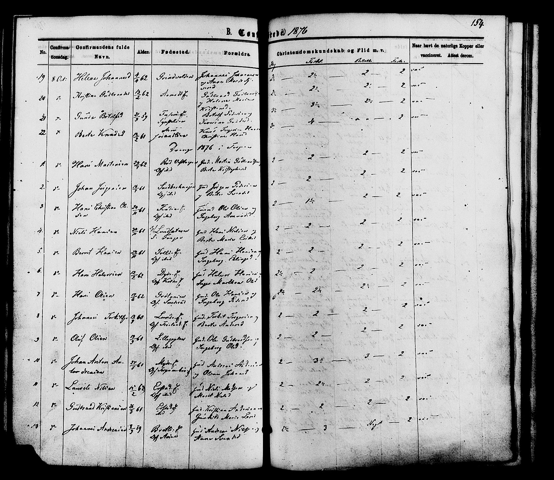 Nordre Land prestekontor, AV/SAH-PREST-124/H/Ha/Haa/L0002: Parish register (official) no. 2, 1872-1881, p. 154