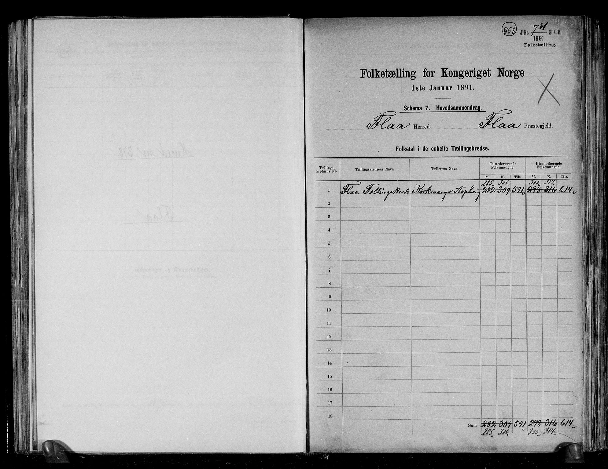 RA, 1891 census for 1652 Flå, 1891, p. 2